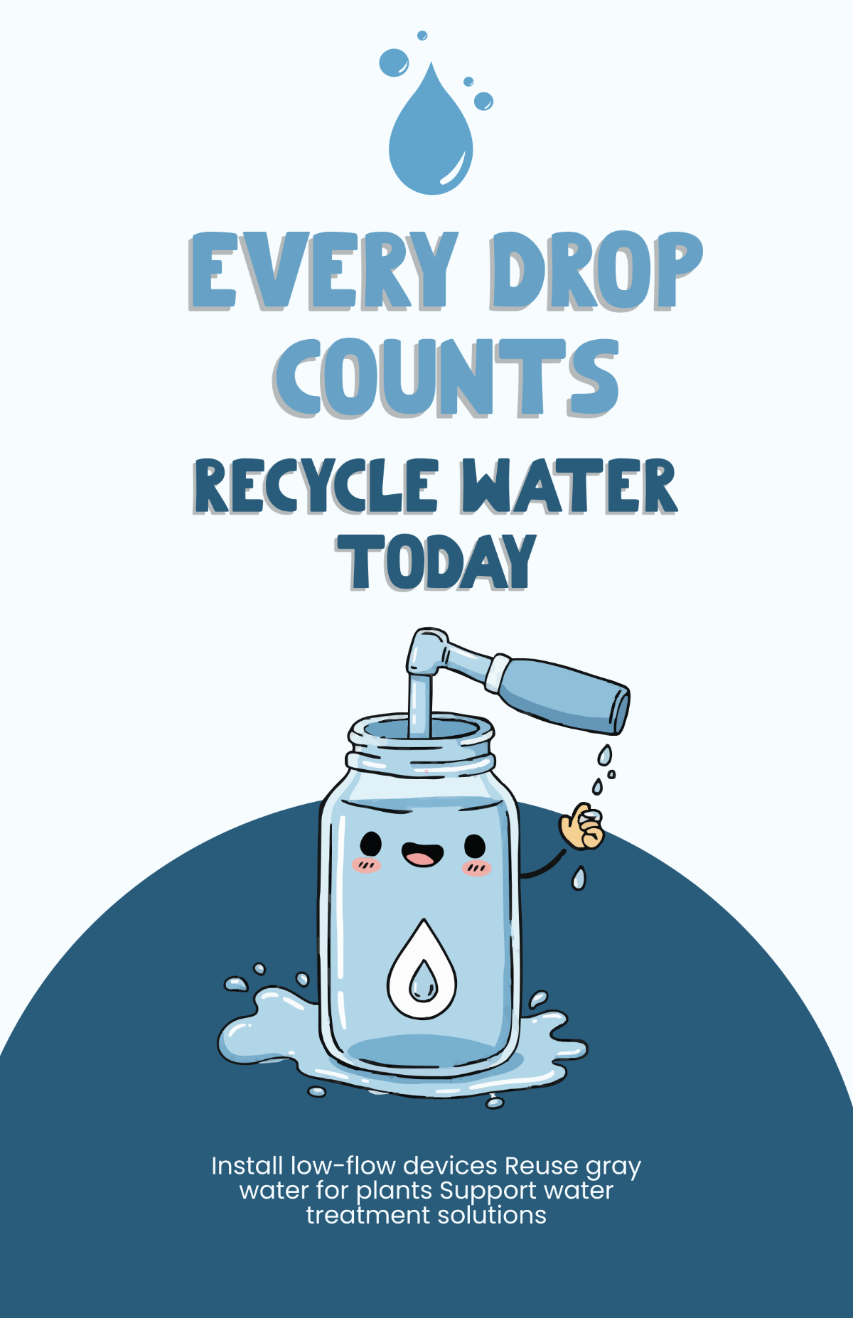 Free Water Recycle Poster Template to Edit Online
