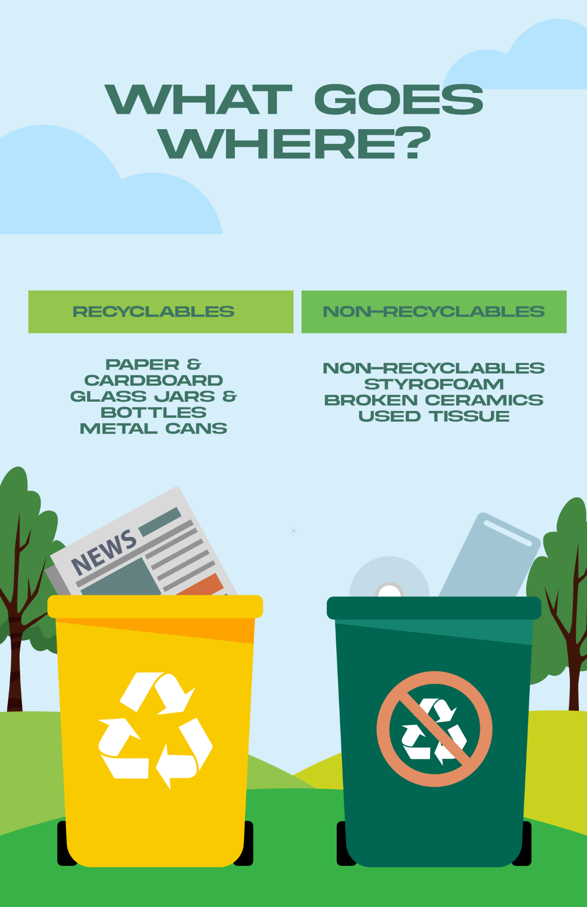 Free Recycle Waste Management Poster Template