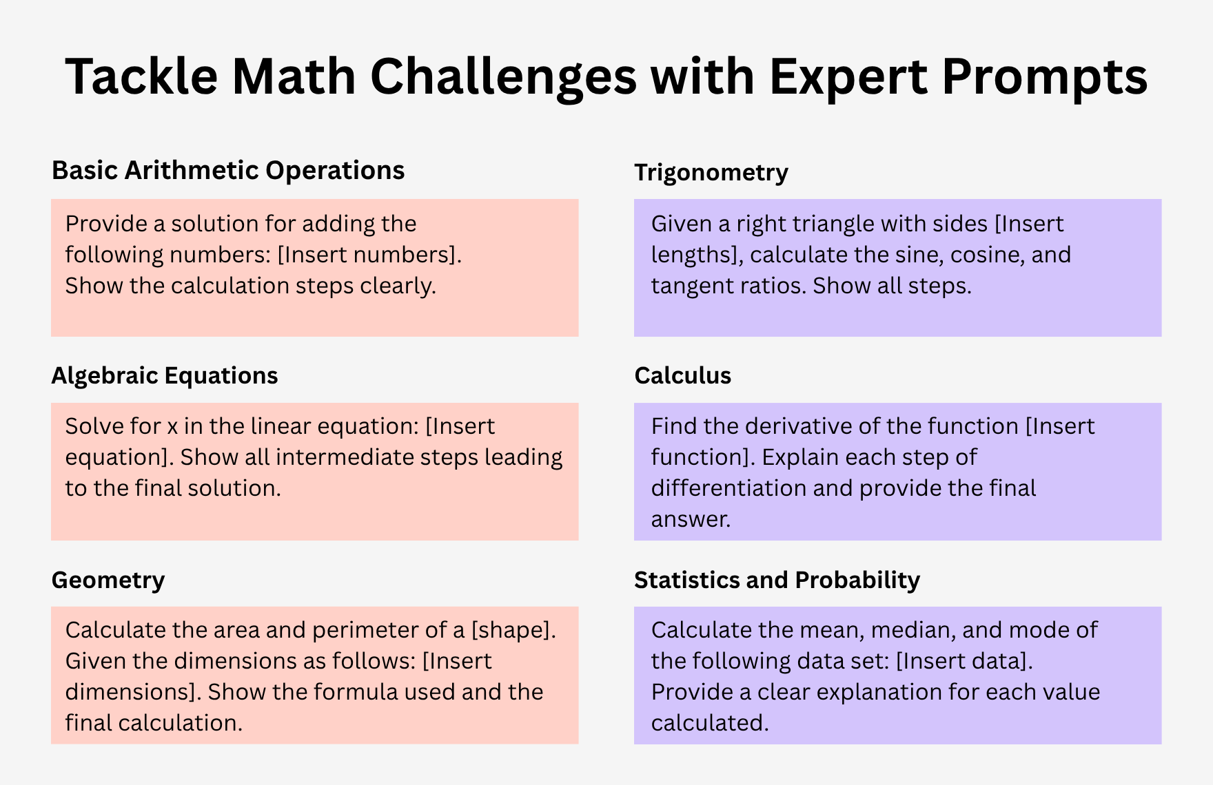 Free ChatGPT Prompts For Maths