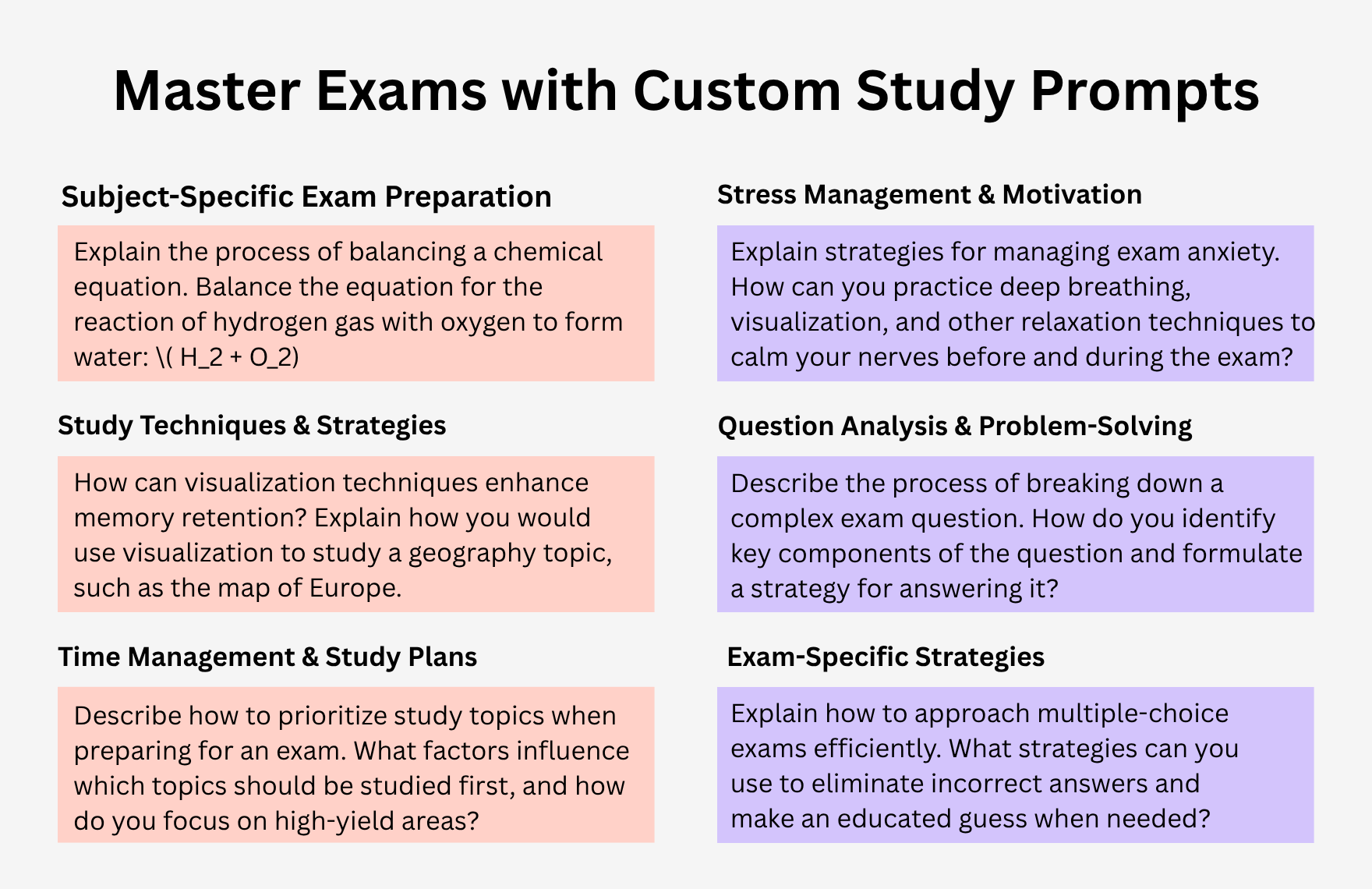 Free ChatGPT Prompts For Exam Preparation