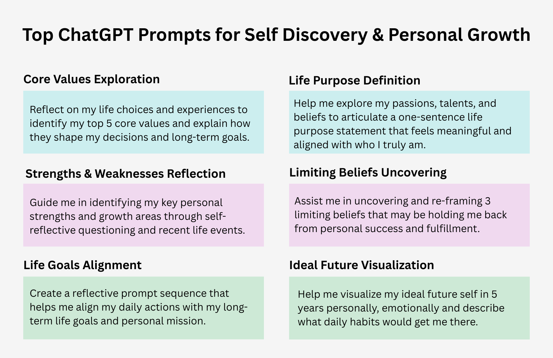 Free ChatGPT Prompts For Self Discovery