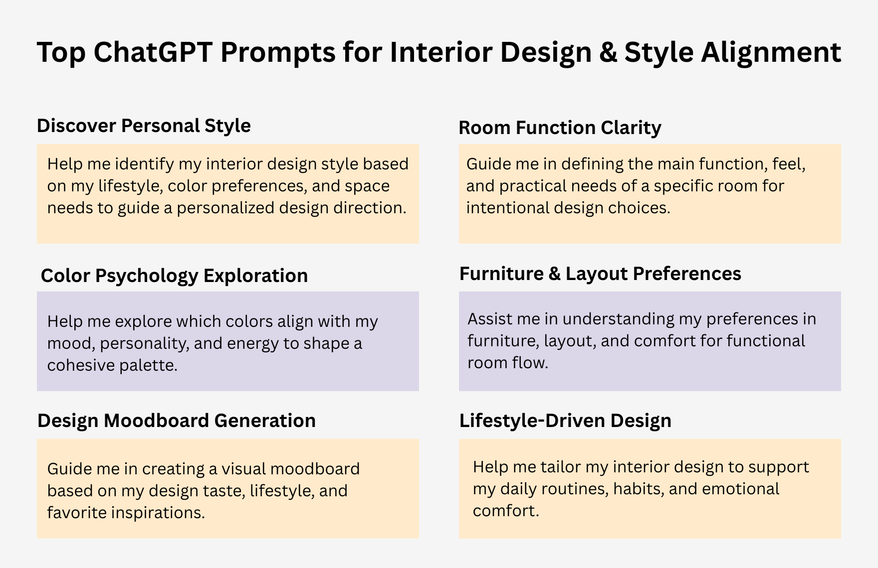 Free ChatGPT Prompts For Interior Design