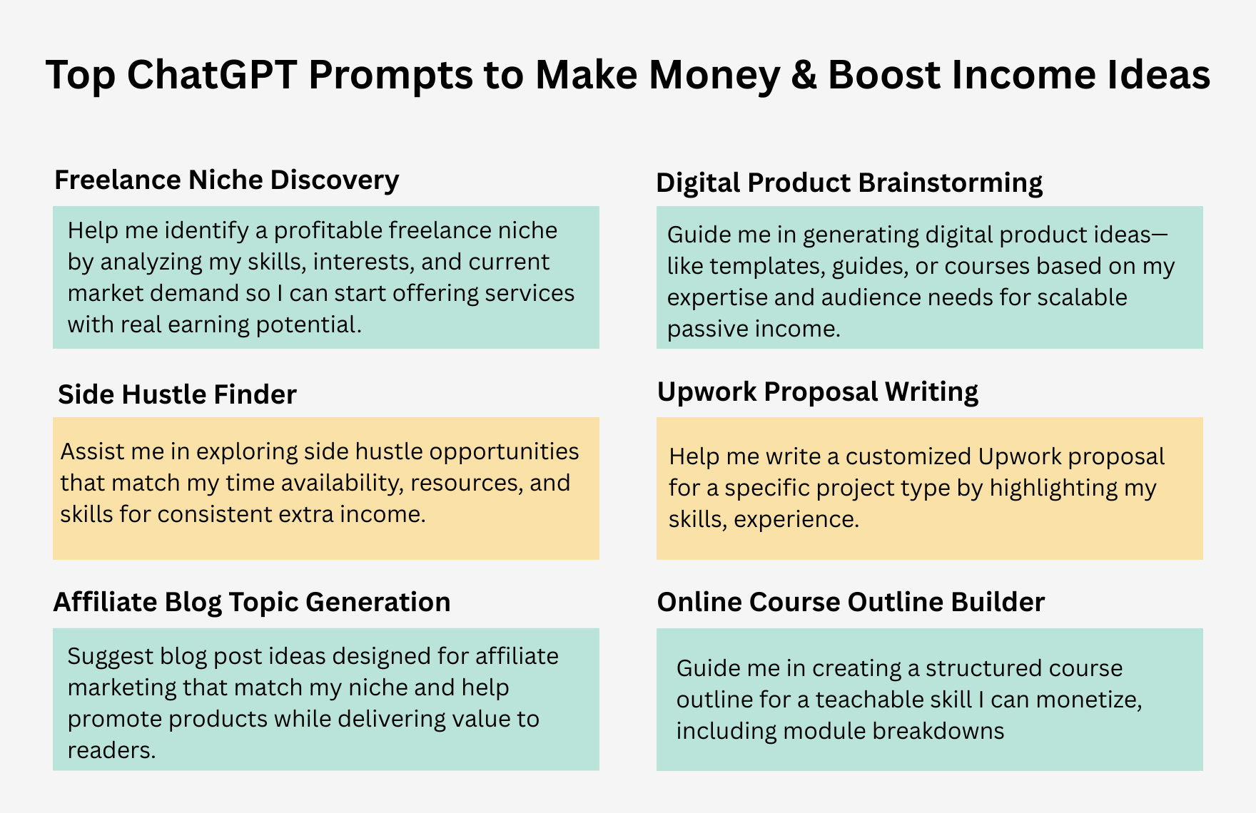 Free ChatGPT Prompts To Make Money