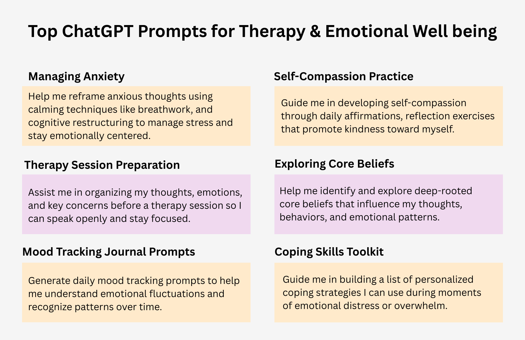 Free ChatGPT Prompts For Therapy Free ChatGPT Prompts For Therapy