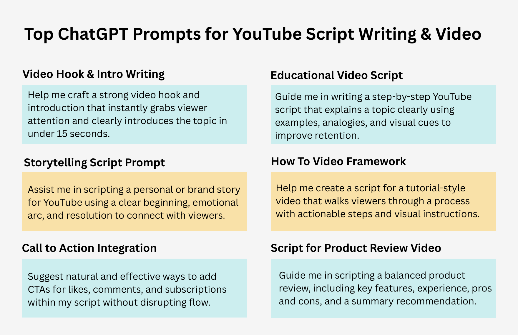 Free ChatGPT Prompts For Youtube Script