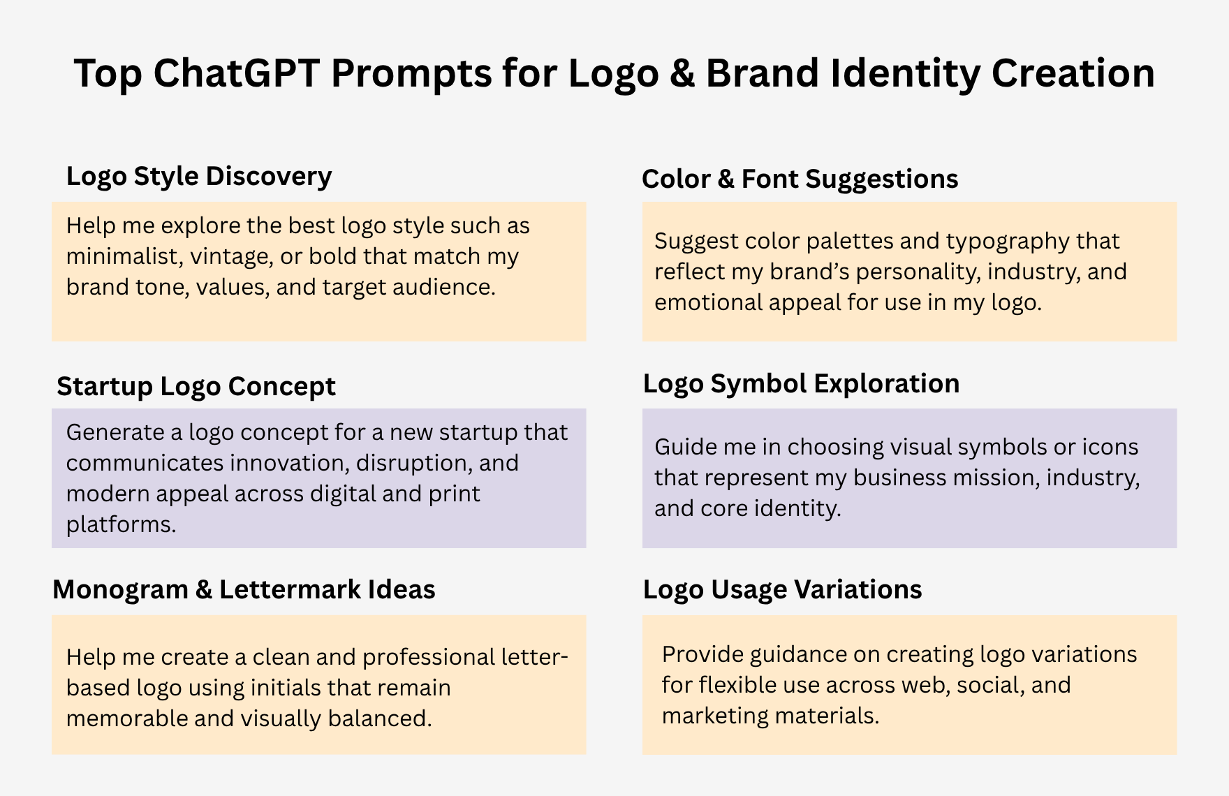 Free ChatGPT Prompts For Logo