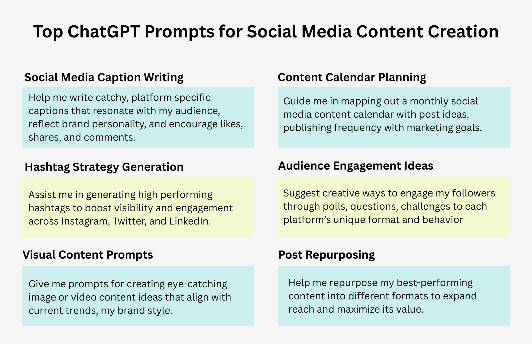 Free ChatGPT Prompts For Social Media