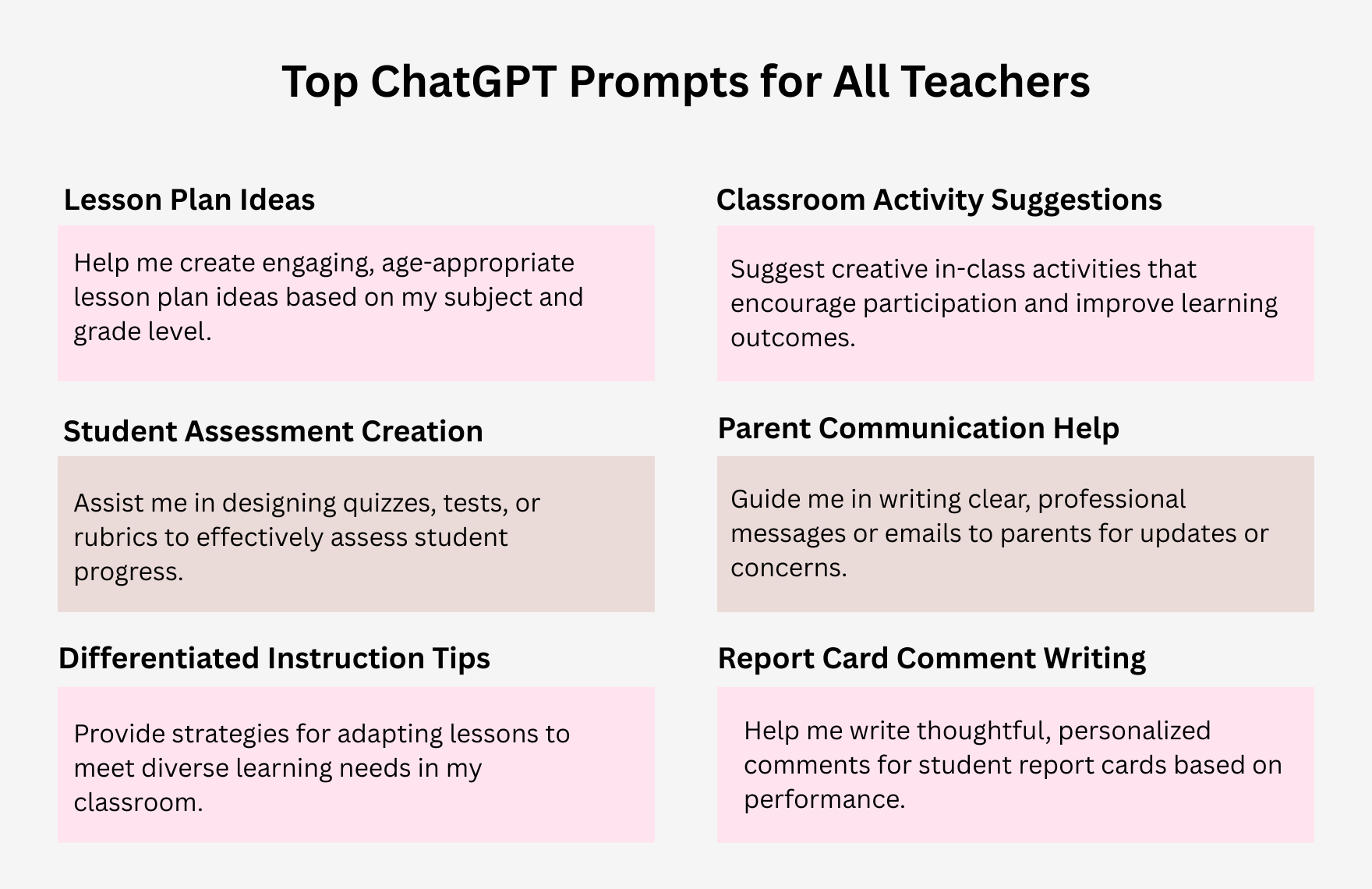 Free ChatGPT Prompts For Teachers