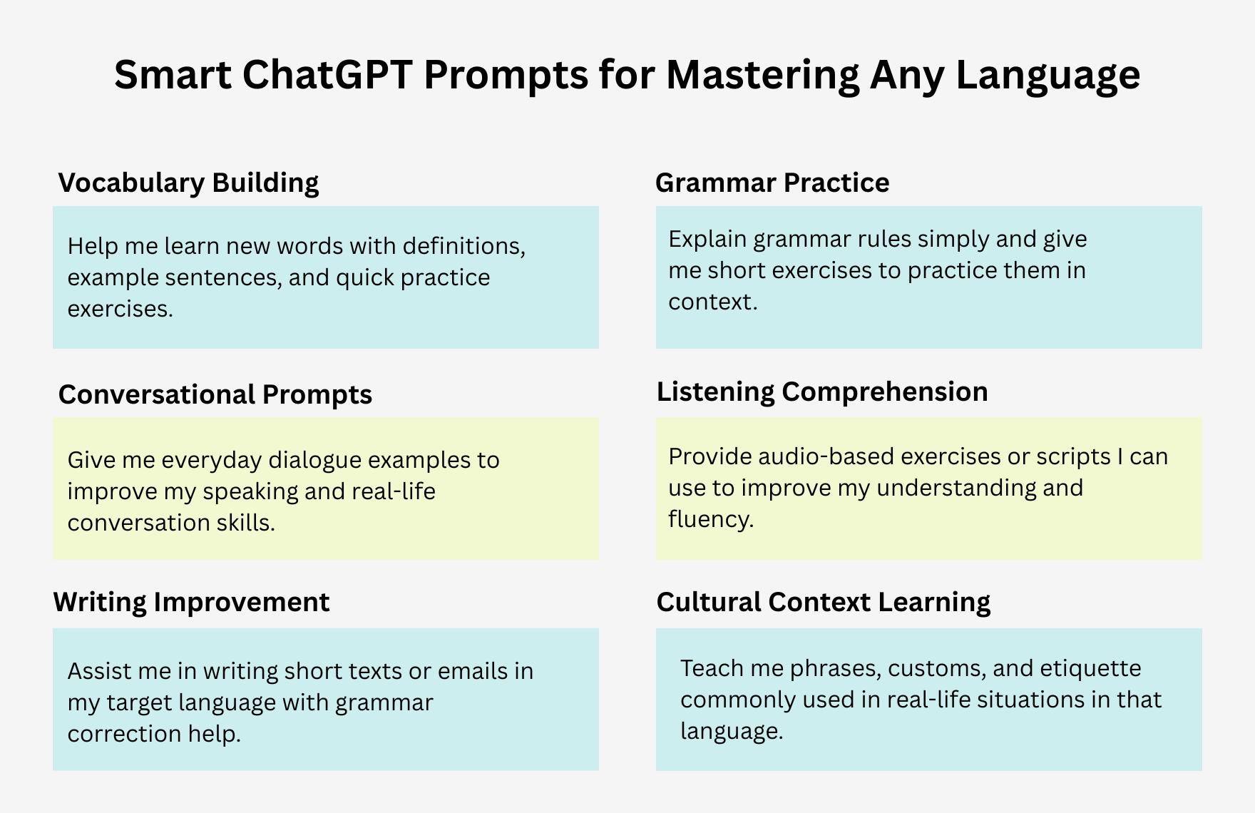Free ChatGPT Prompts For Language Learning