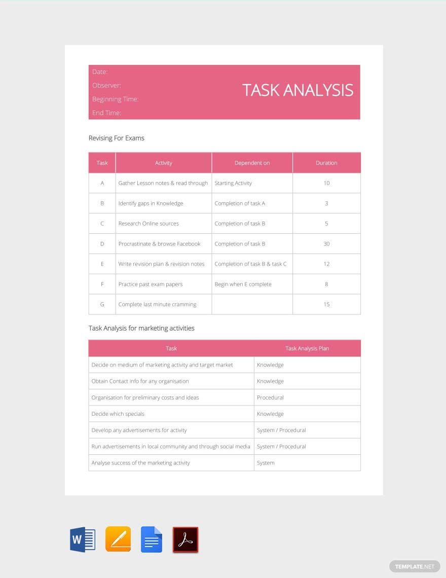 Task Analysis Template in Word, Google Docs