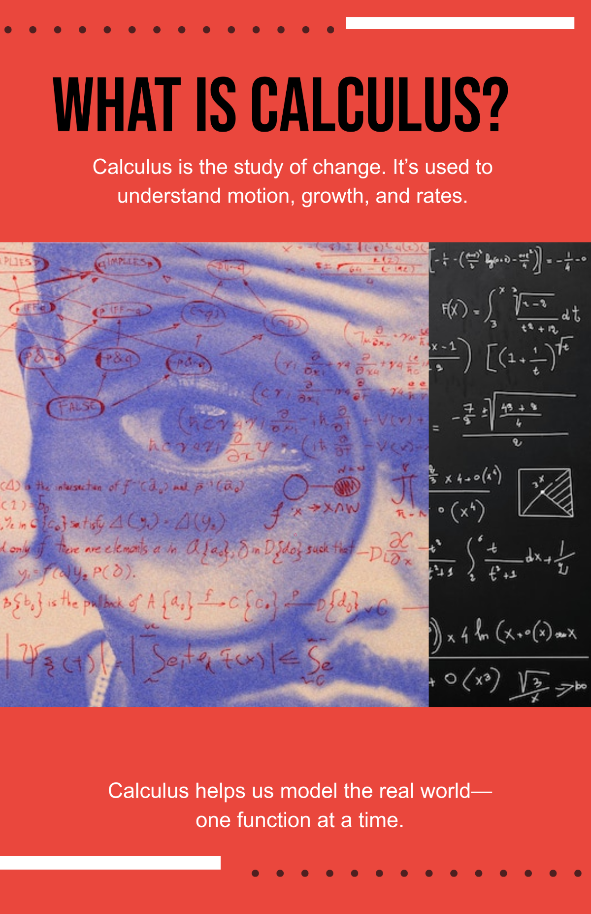 Free Math Calculus Poster Template