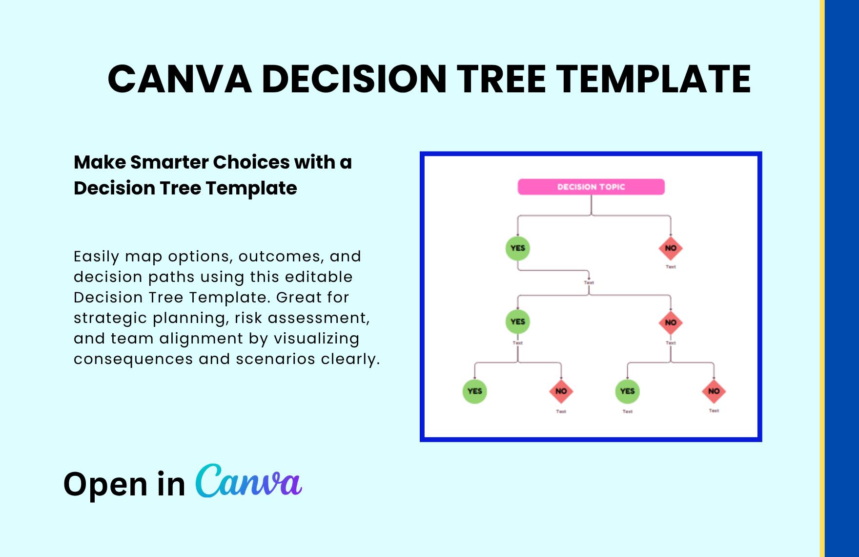Free Decision Tree Template in Canva to Download