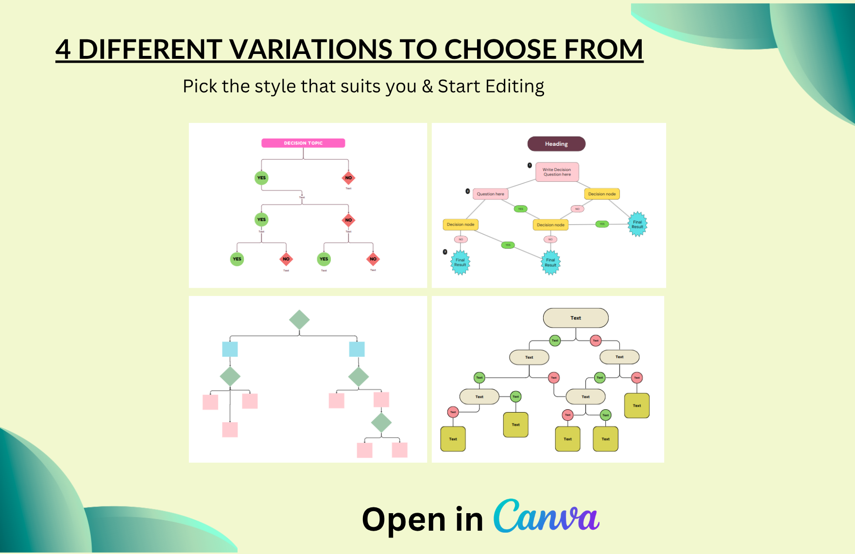 Free Decision Tree Template