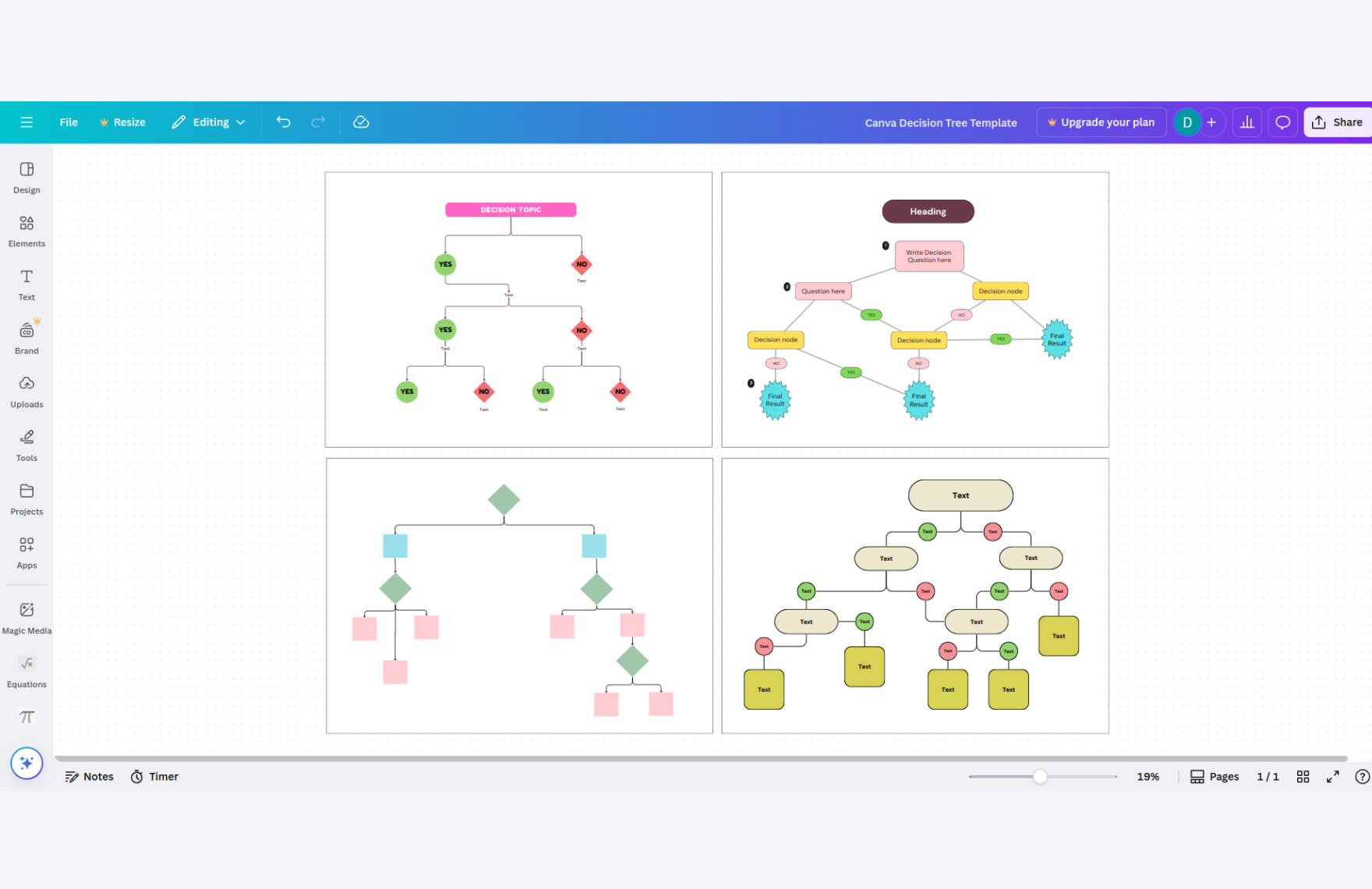Free Decision Tree Template