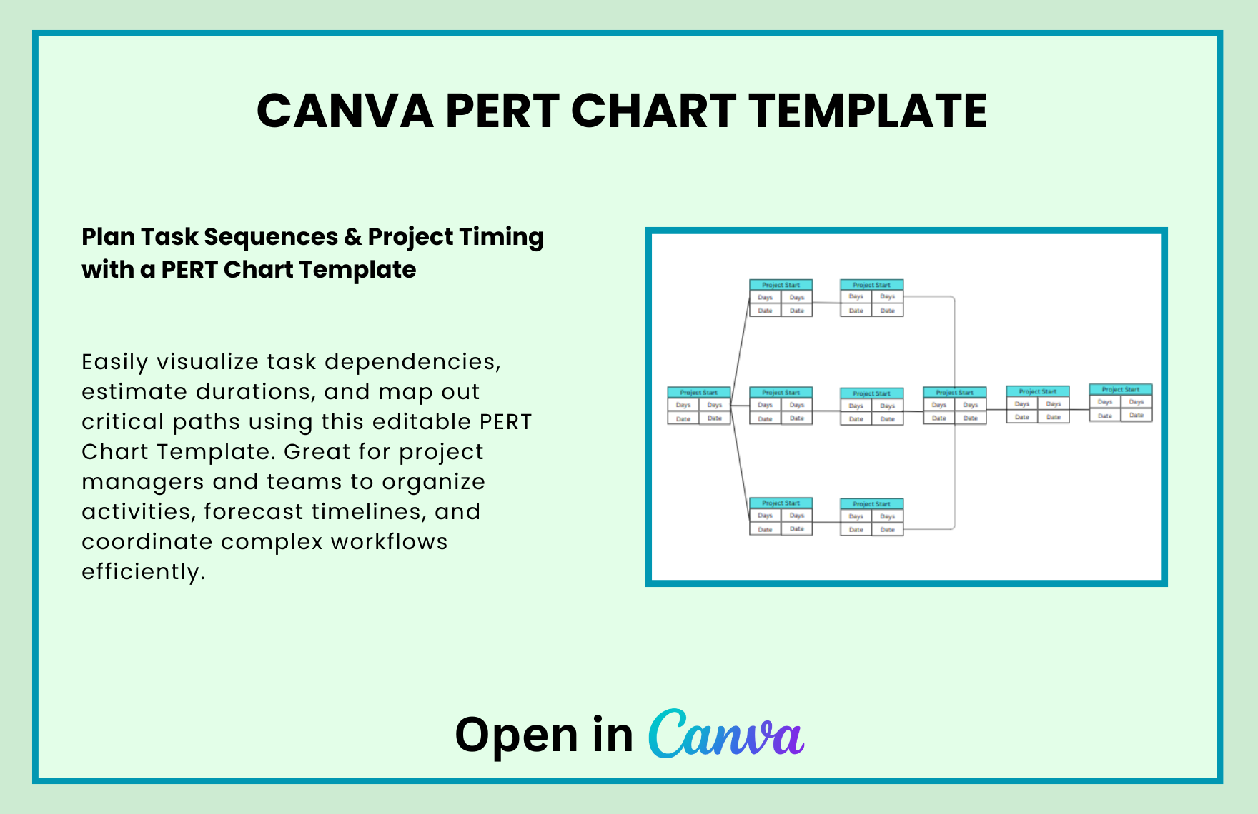 Free PERT Chart Template in Canva to Download