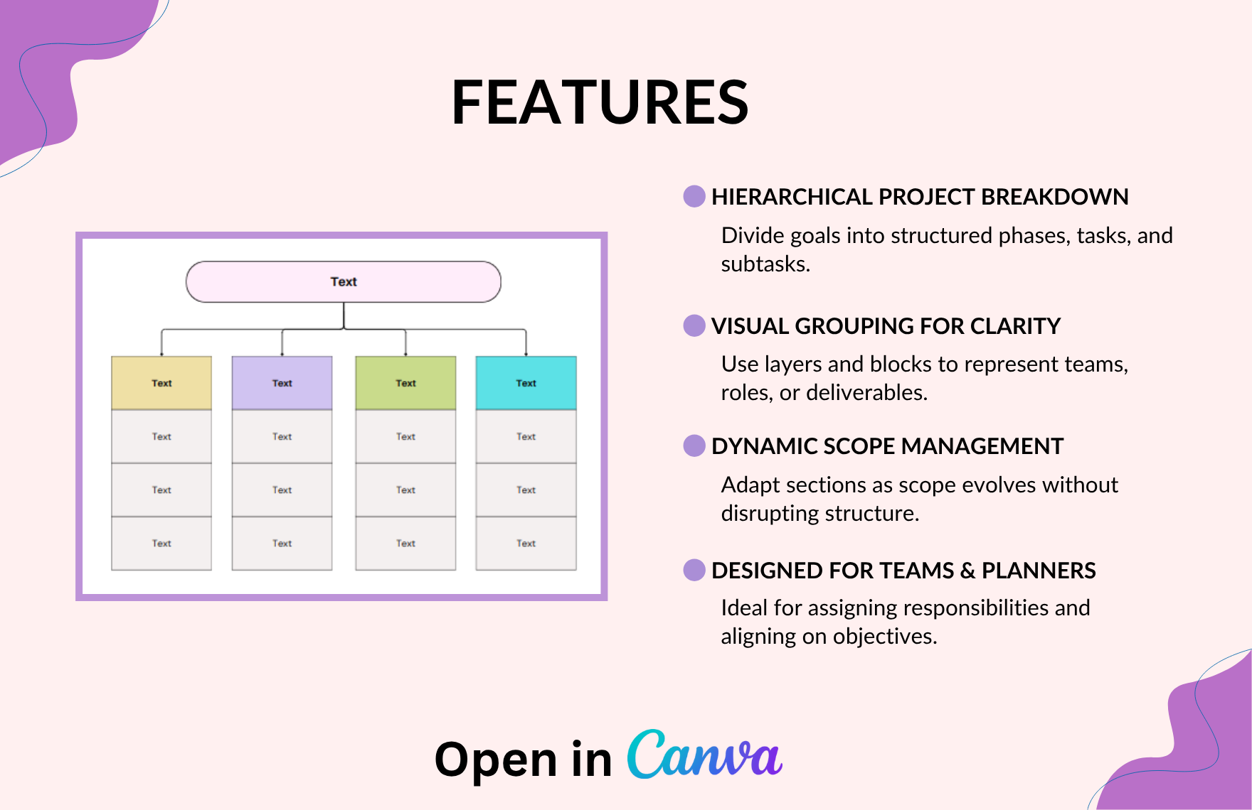 Free Work Breakdown Structure Template