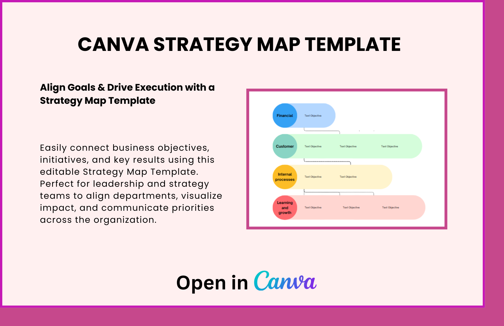 Free Strategy Map Template in Canva to Download