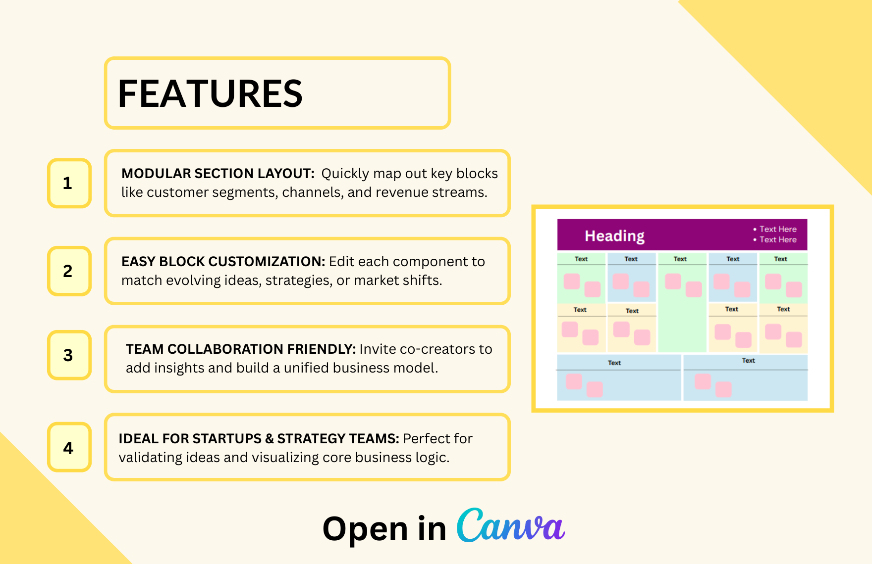 Free Business Model Canvas Template