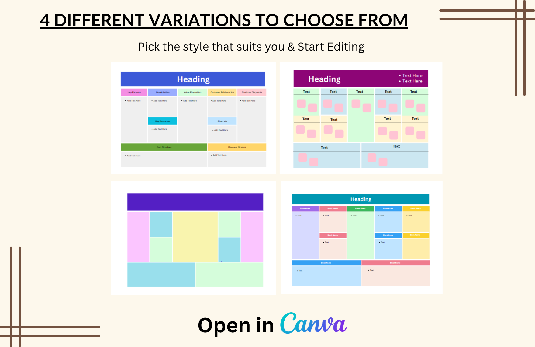 Free Business Model Canvas Template