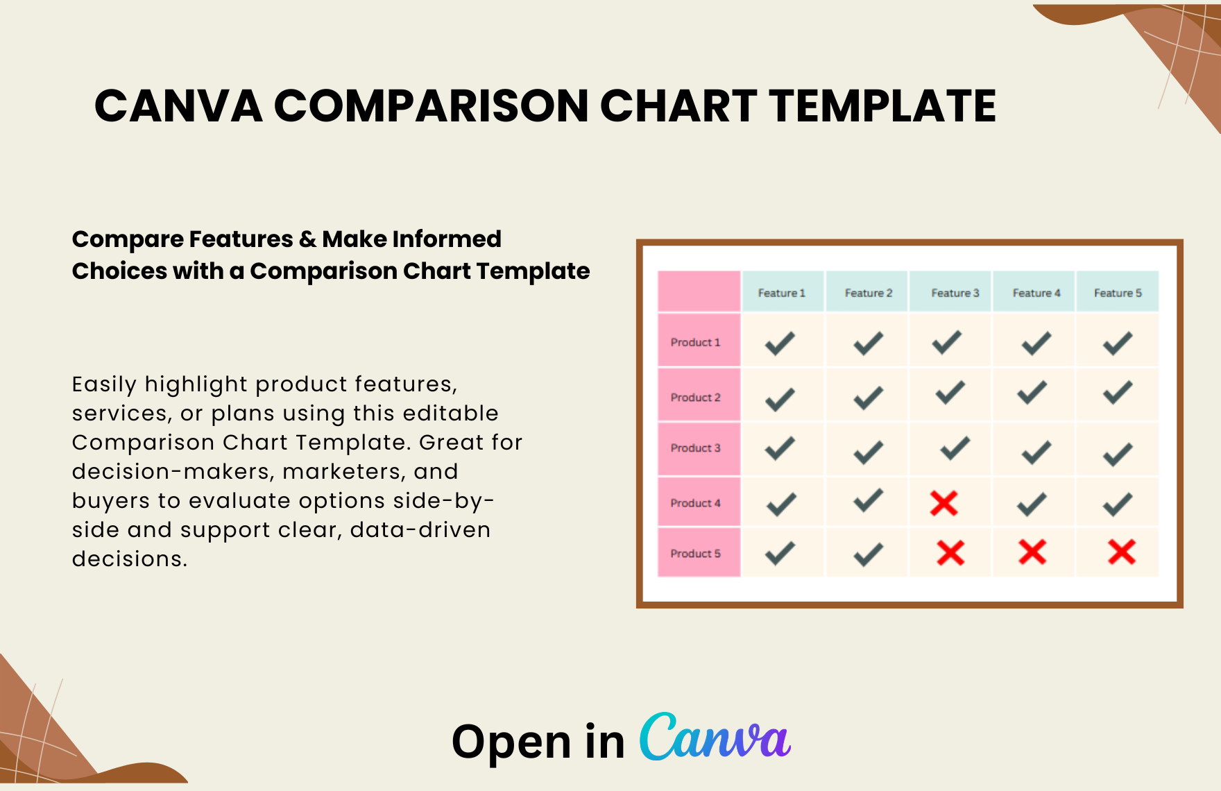 Free Comparison Chart Template in Canva to Download