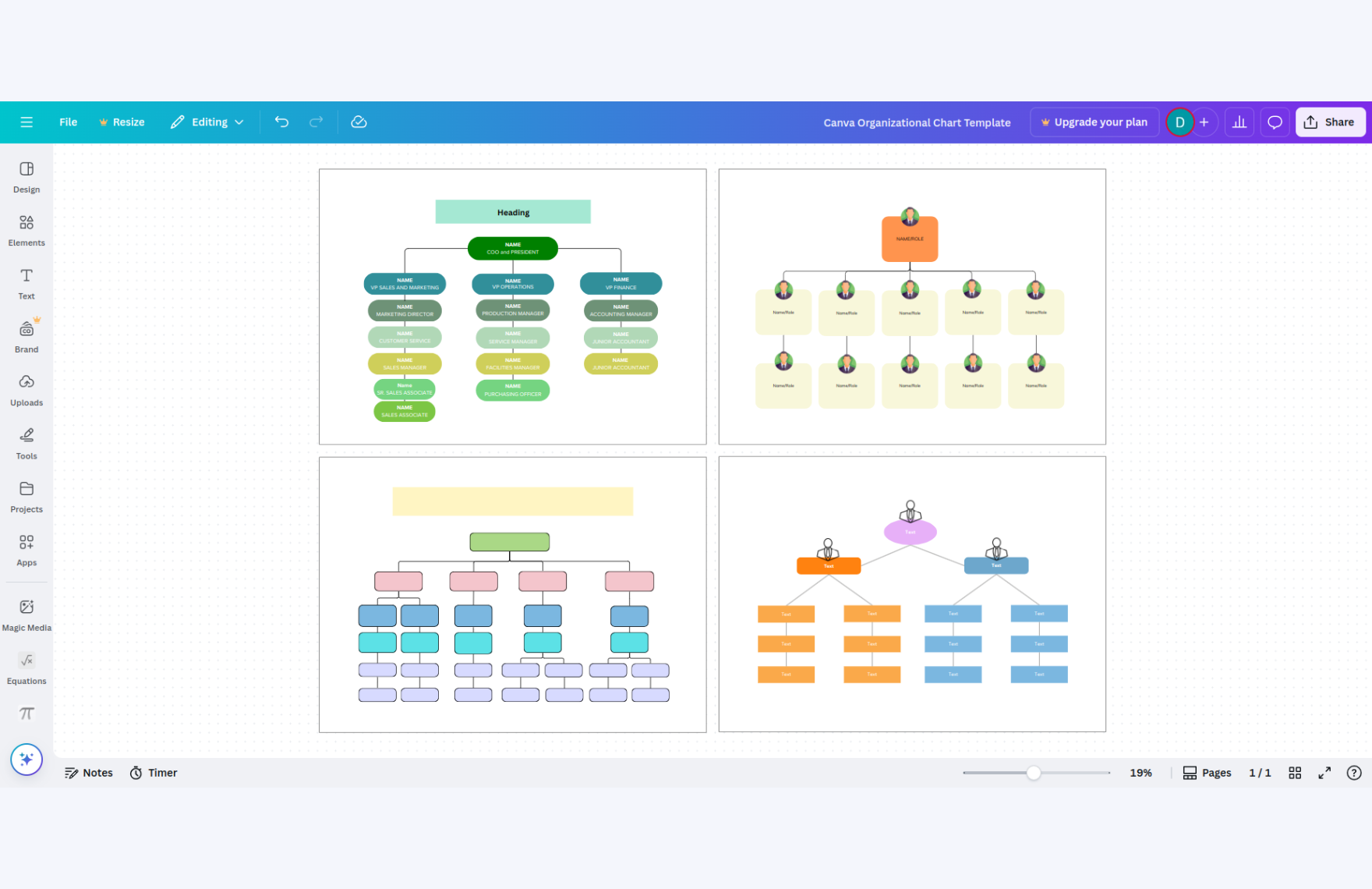 Free Organizational Chart Template