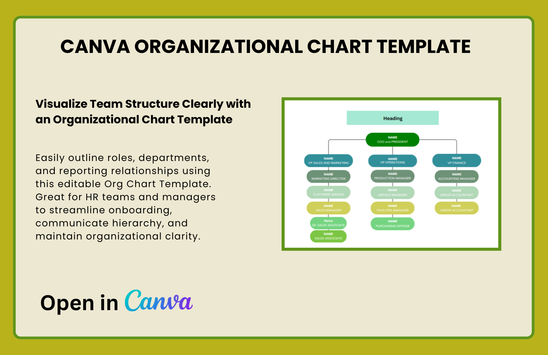 Free Organizational Chart Template in Canva