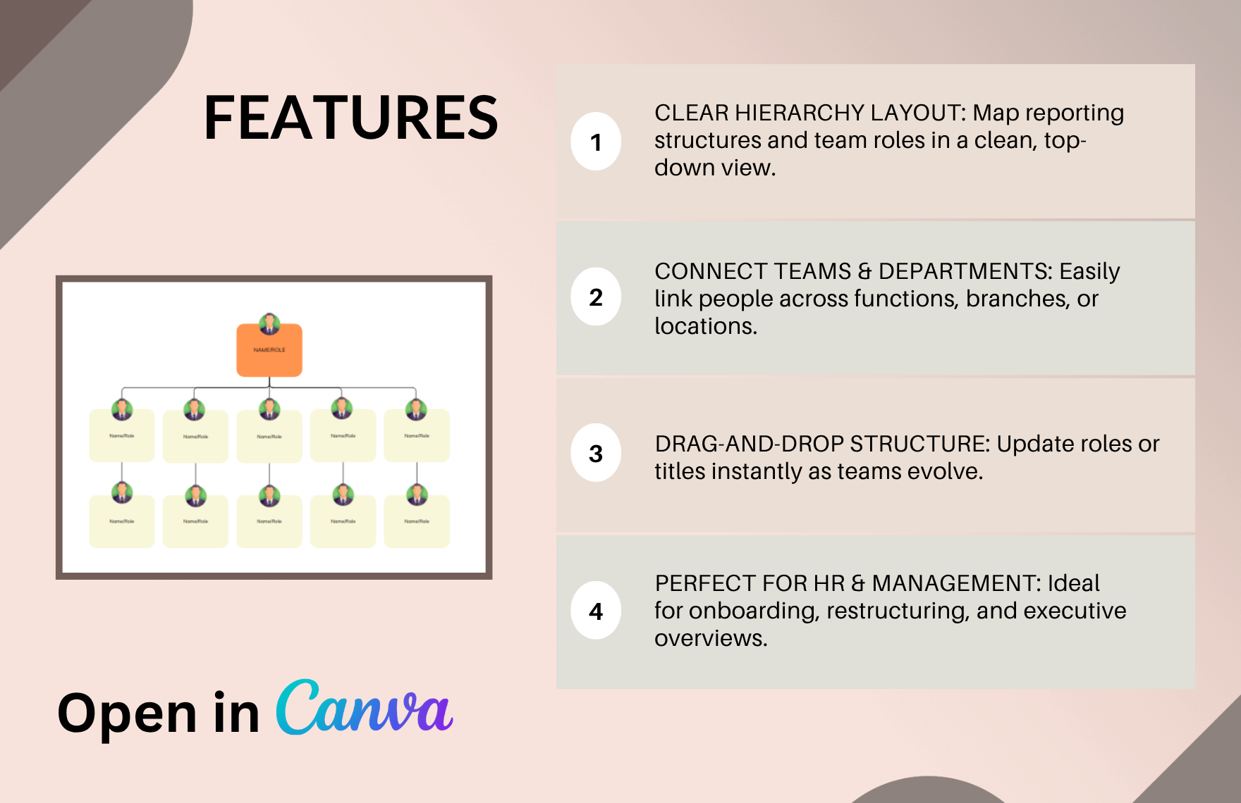 Free Organizational Chart Template