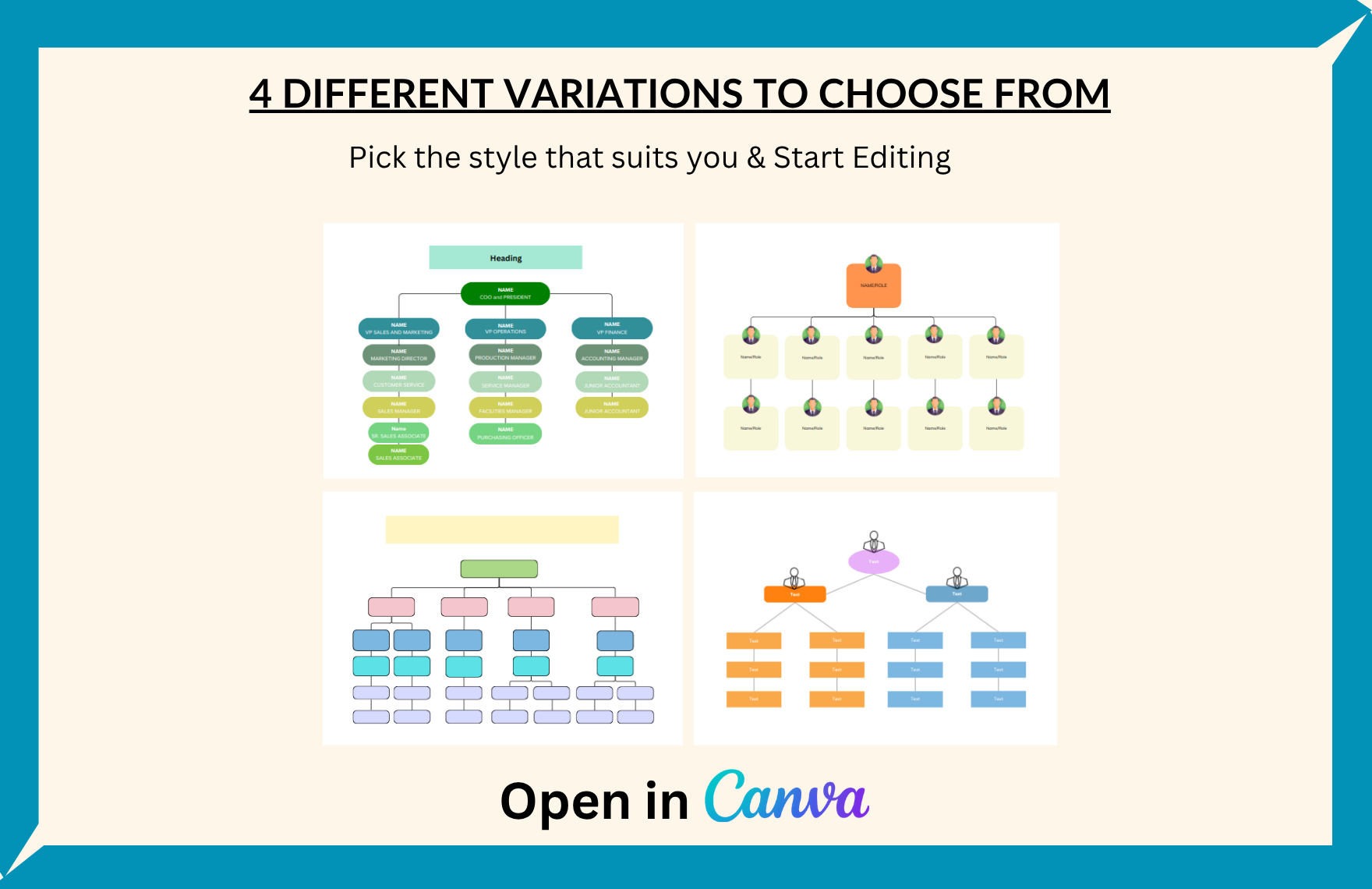 Free Organizational Chart Template