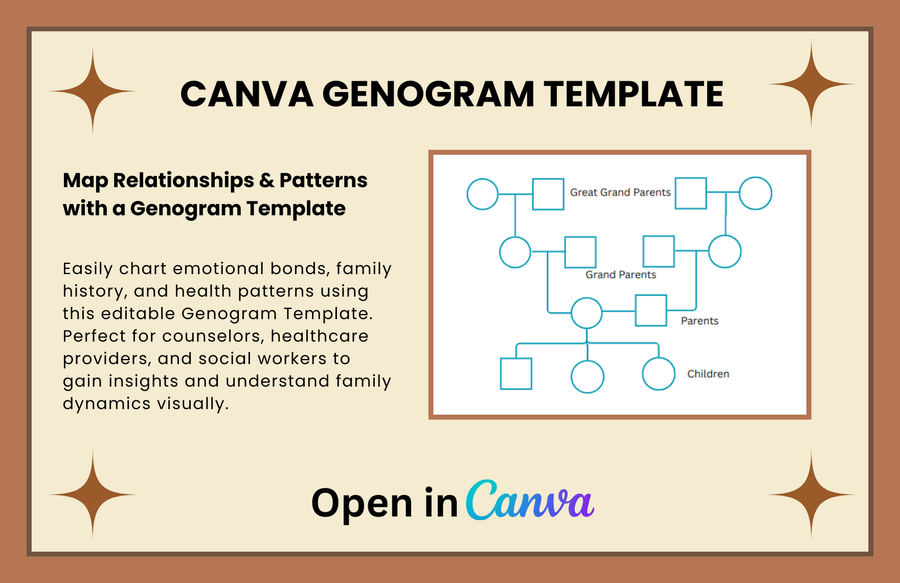 Free Genogram Template in Canva