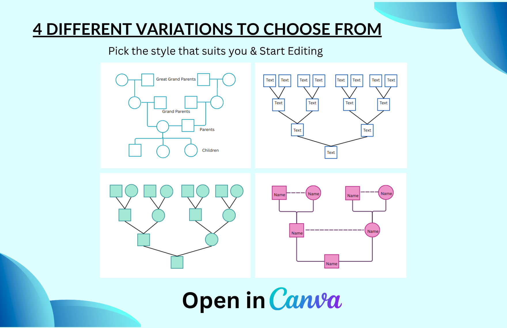 Free Genogram Template