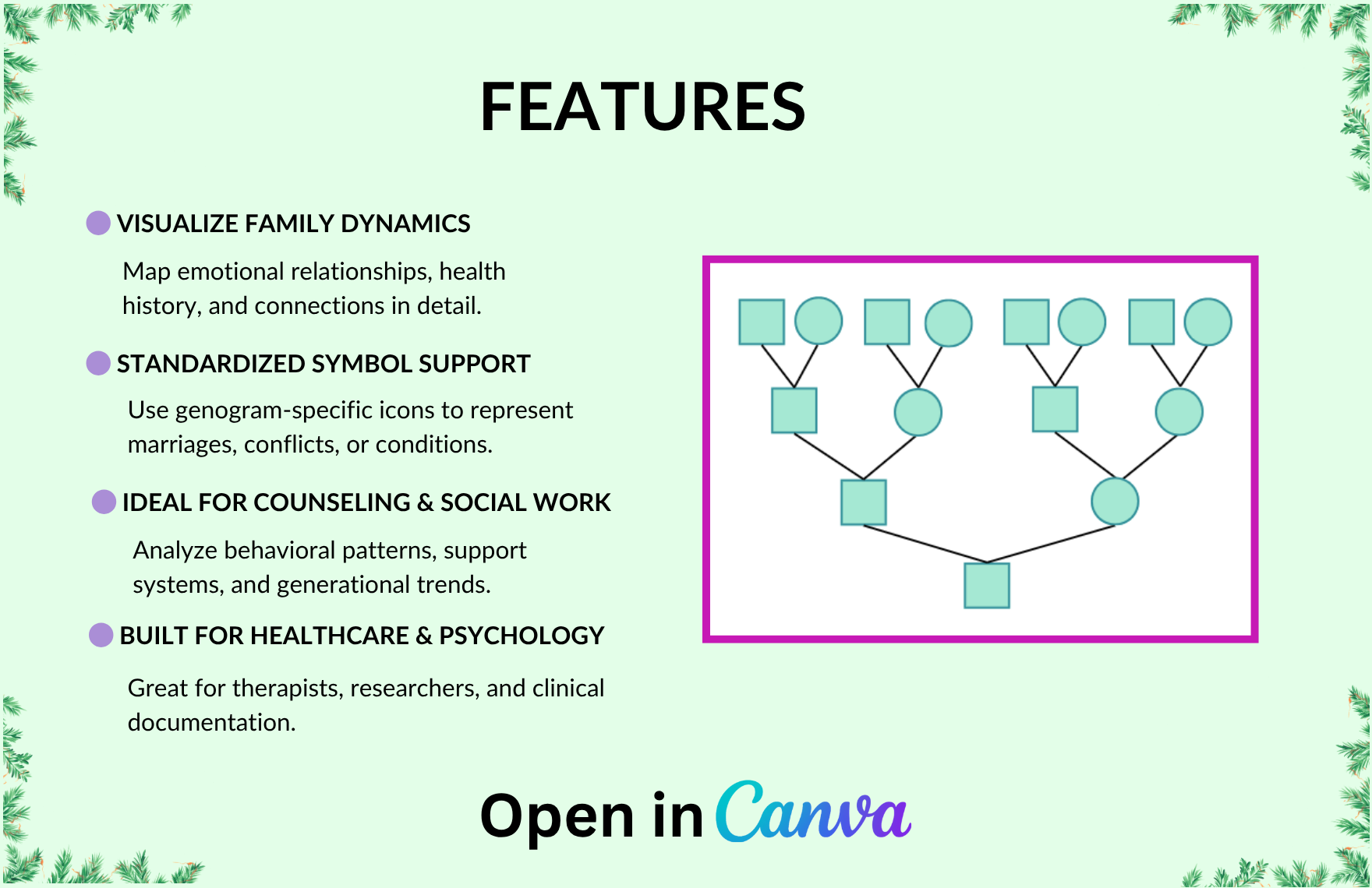 Free Genogram Template