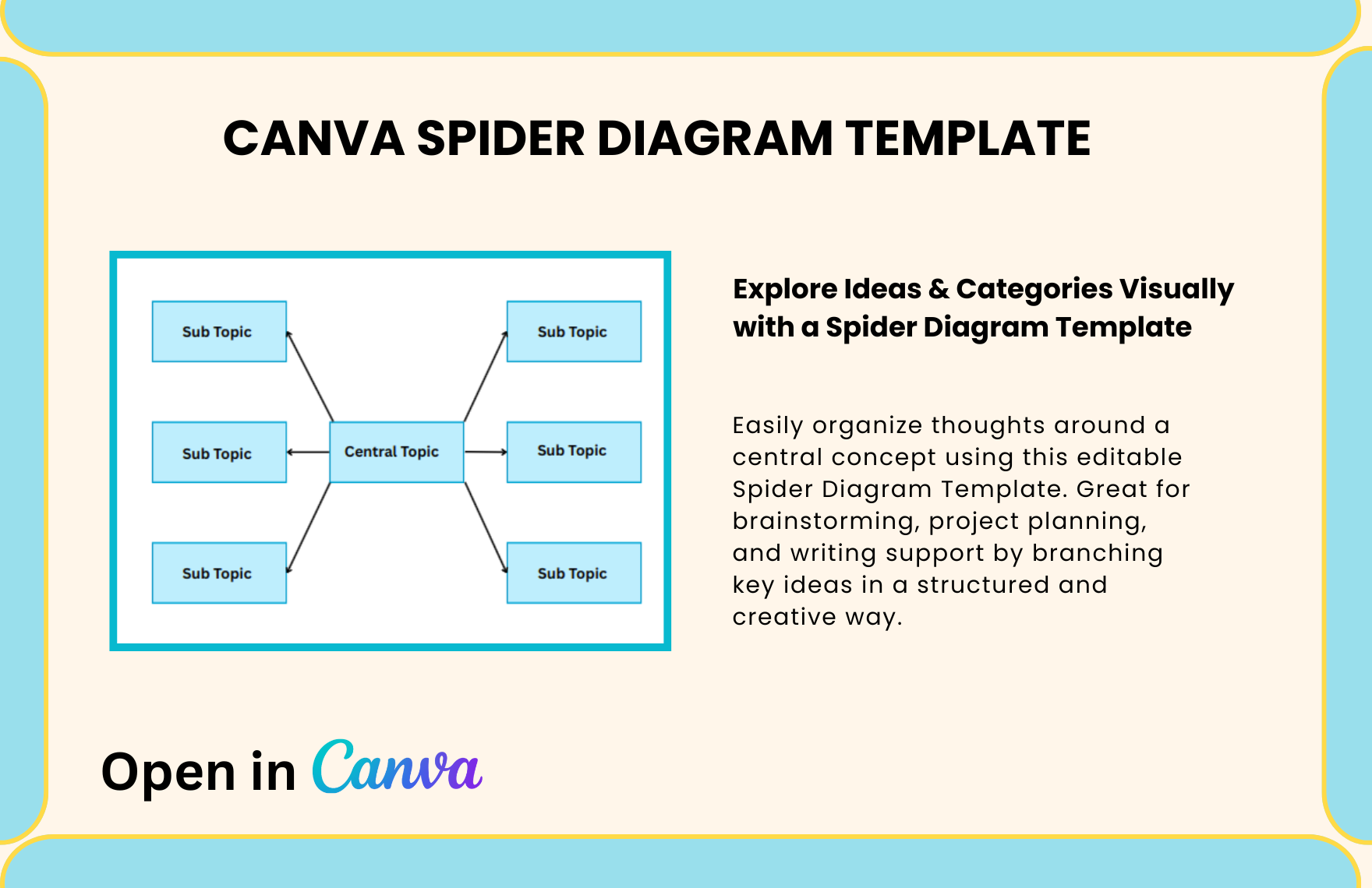 Free Spider Diagram Template