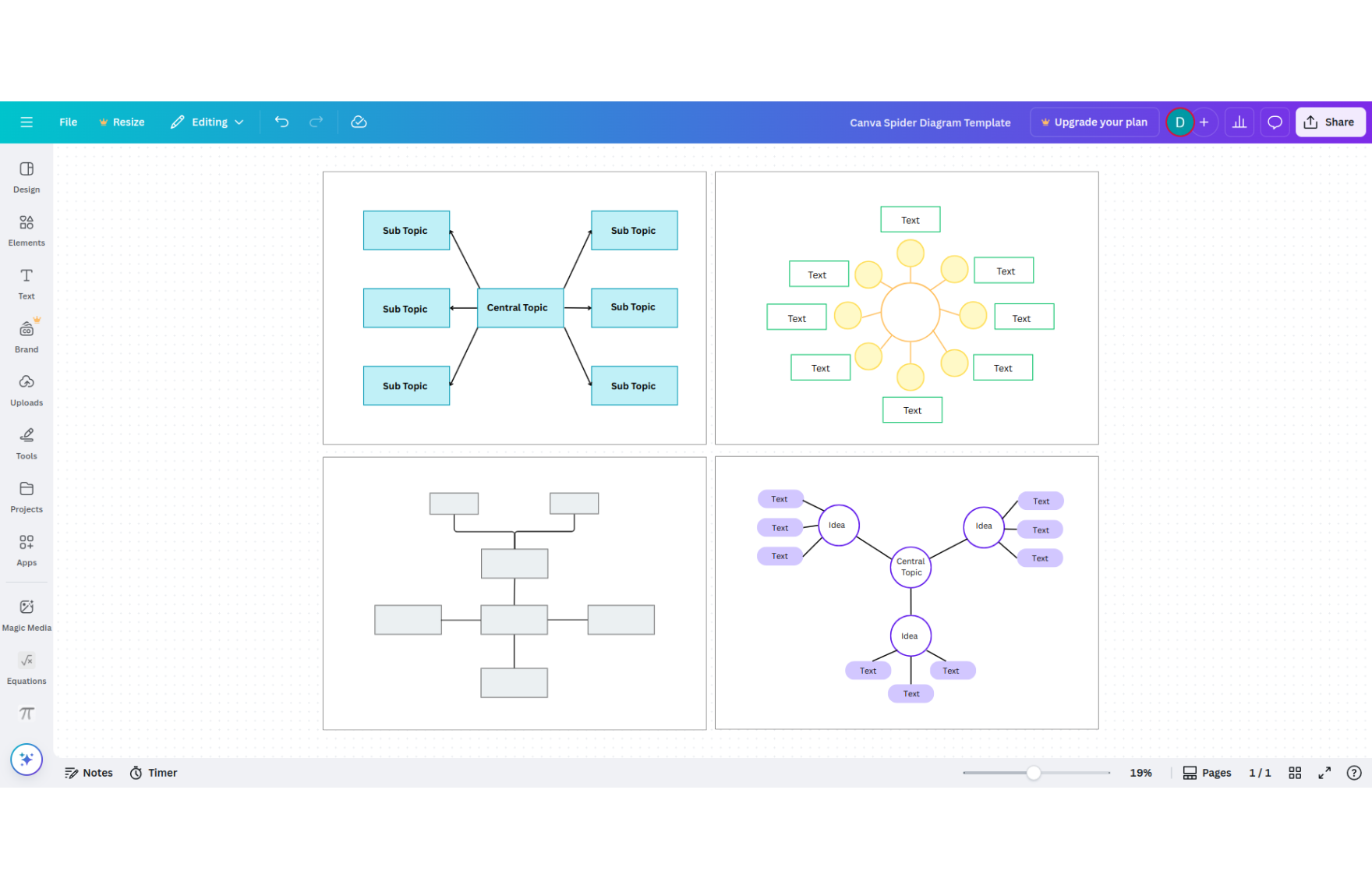 Free Spider Diagram Template