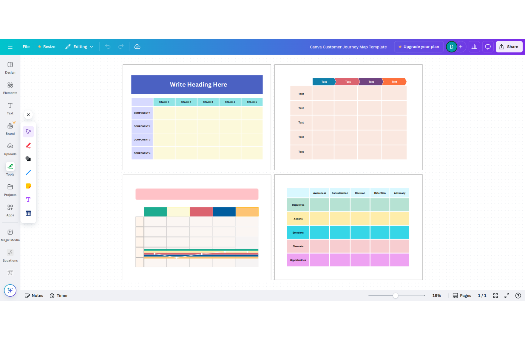 Free Customer Journey Map Template