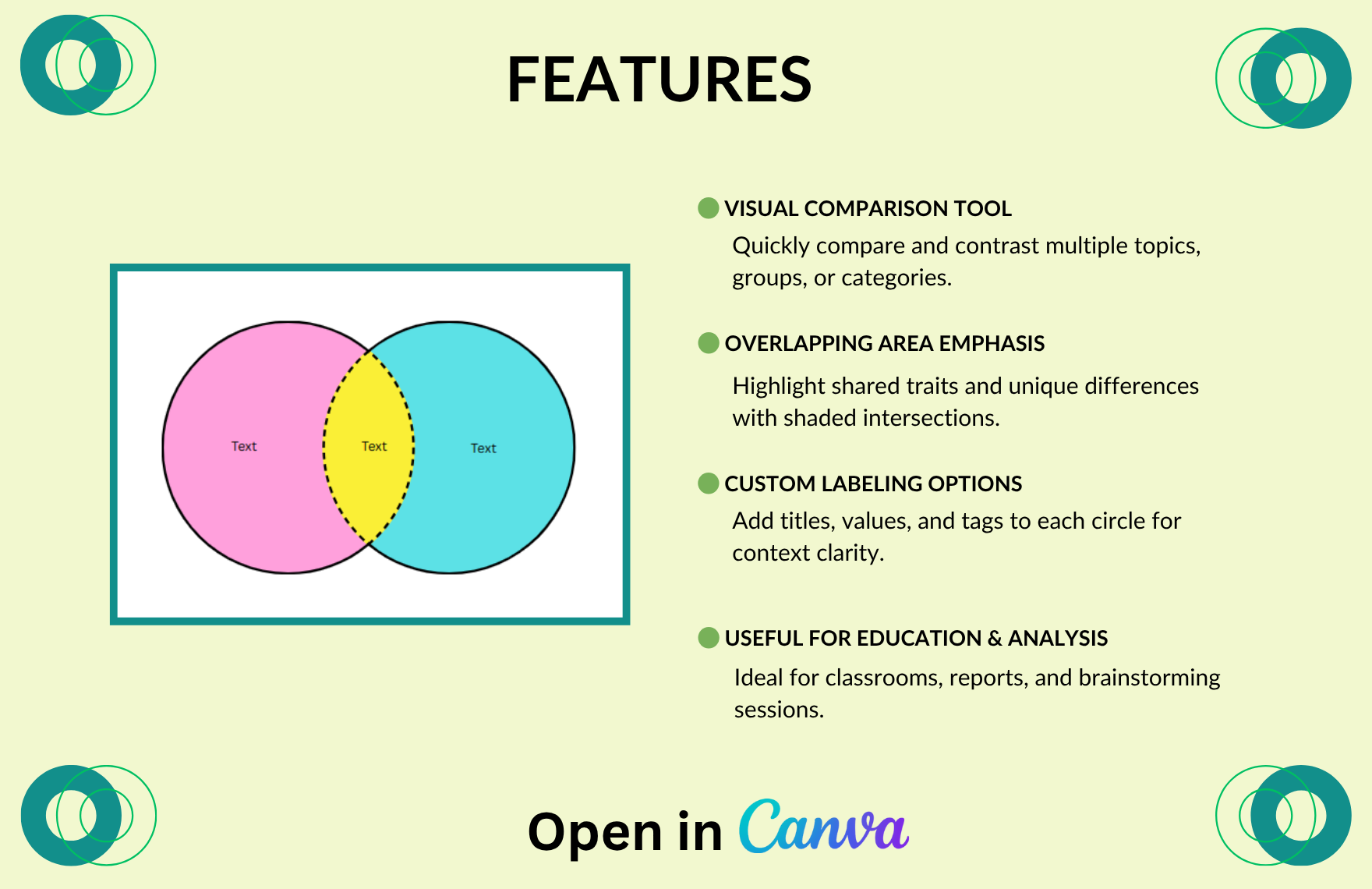 Free Venn Diagram Template