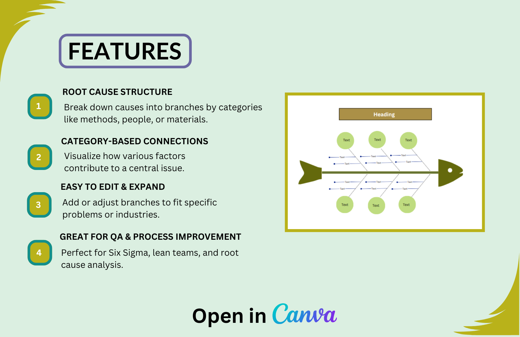 Free Fishbone Diagram Template
