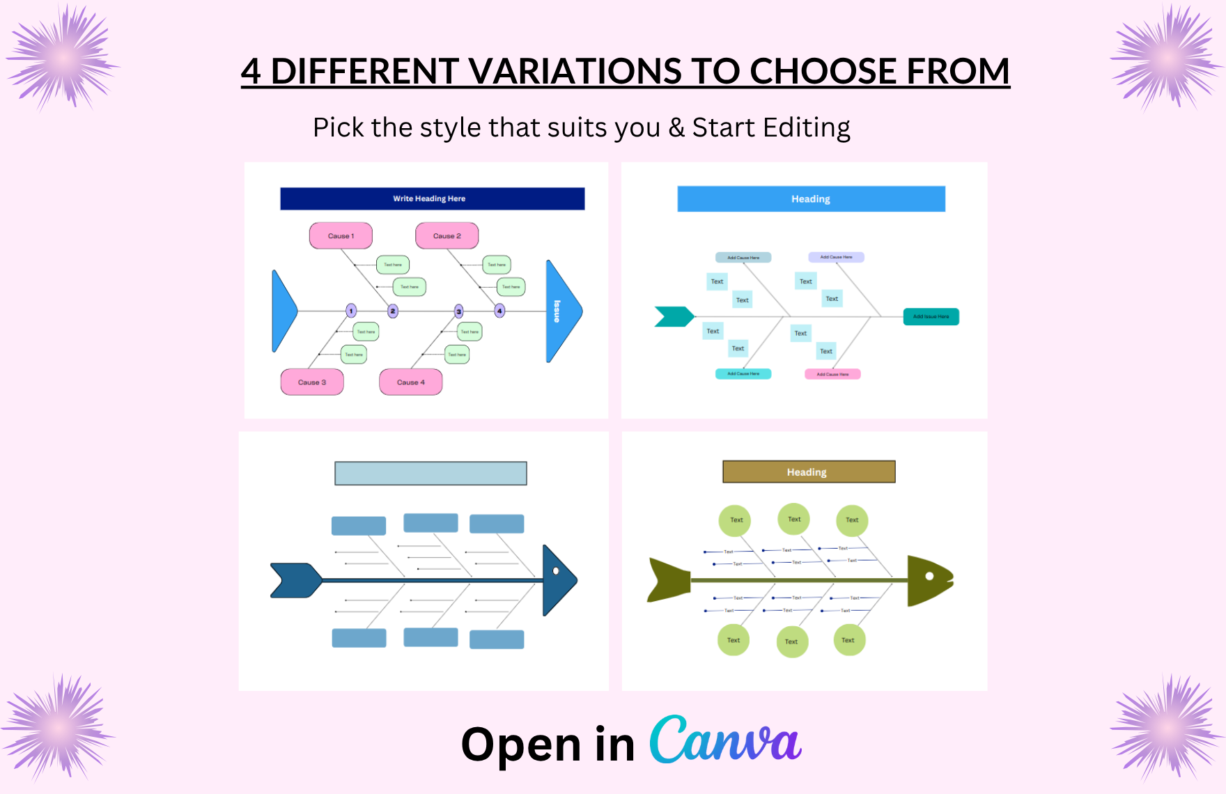 Free Fishbone Diagram Template