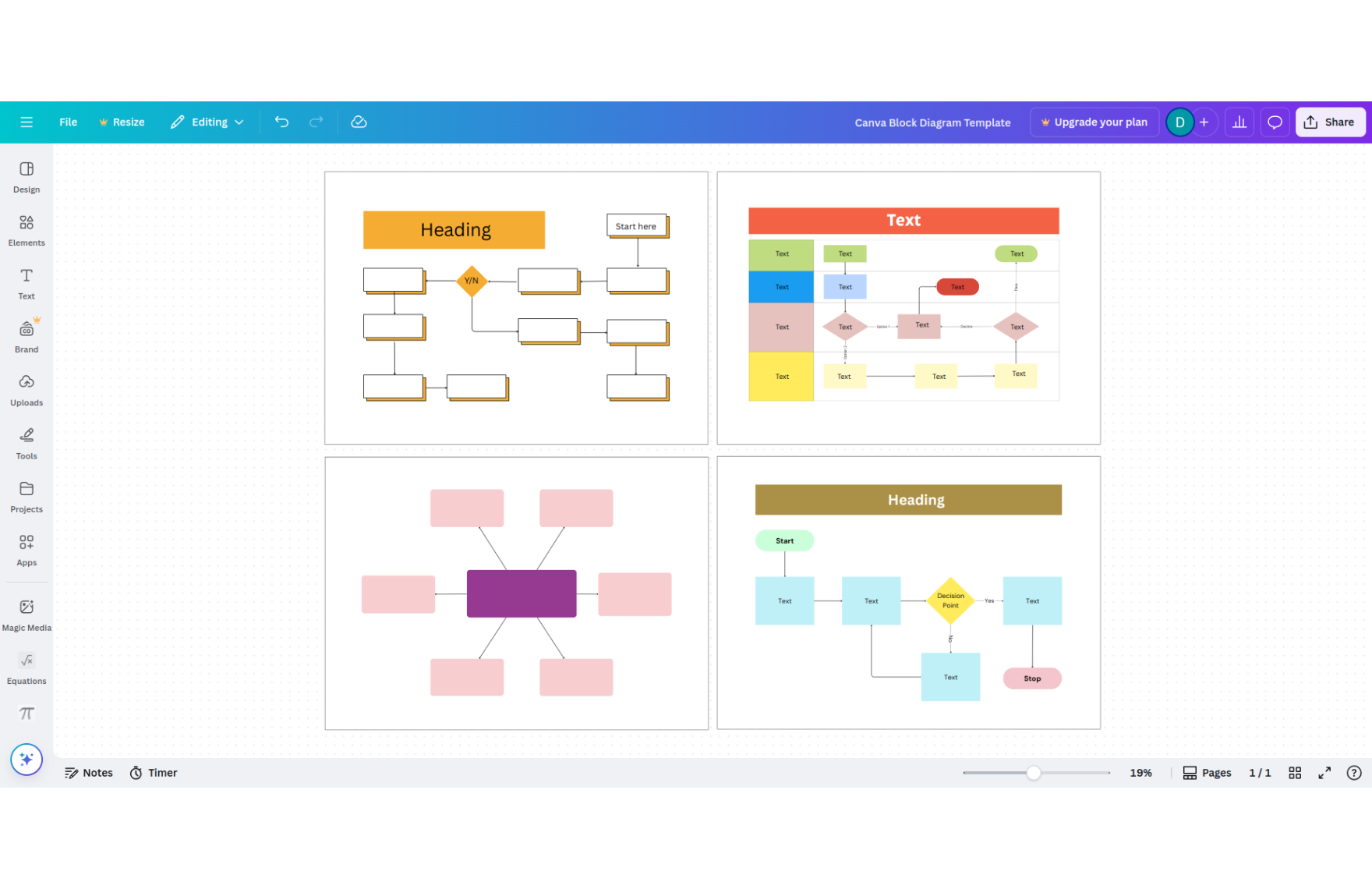 Free Block Diagram Template
