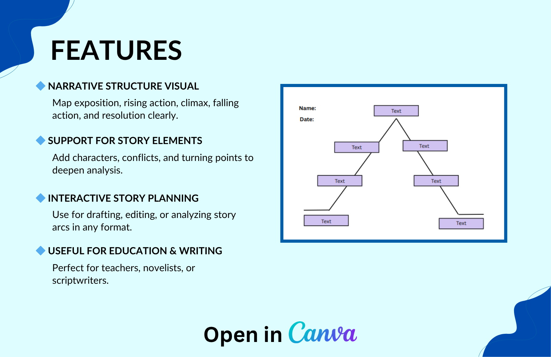 Free Plot Diagram Template