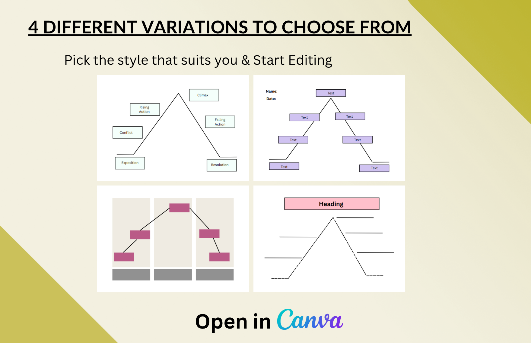 Free Plot Diagram Template