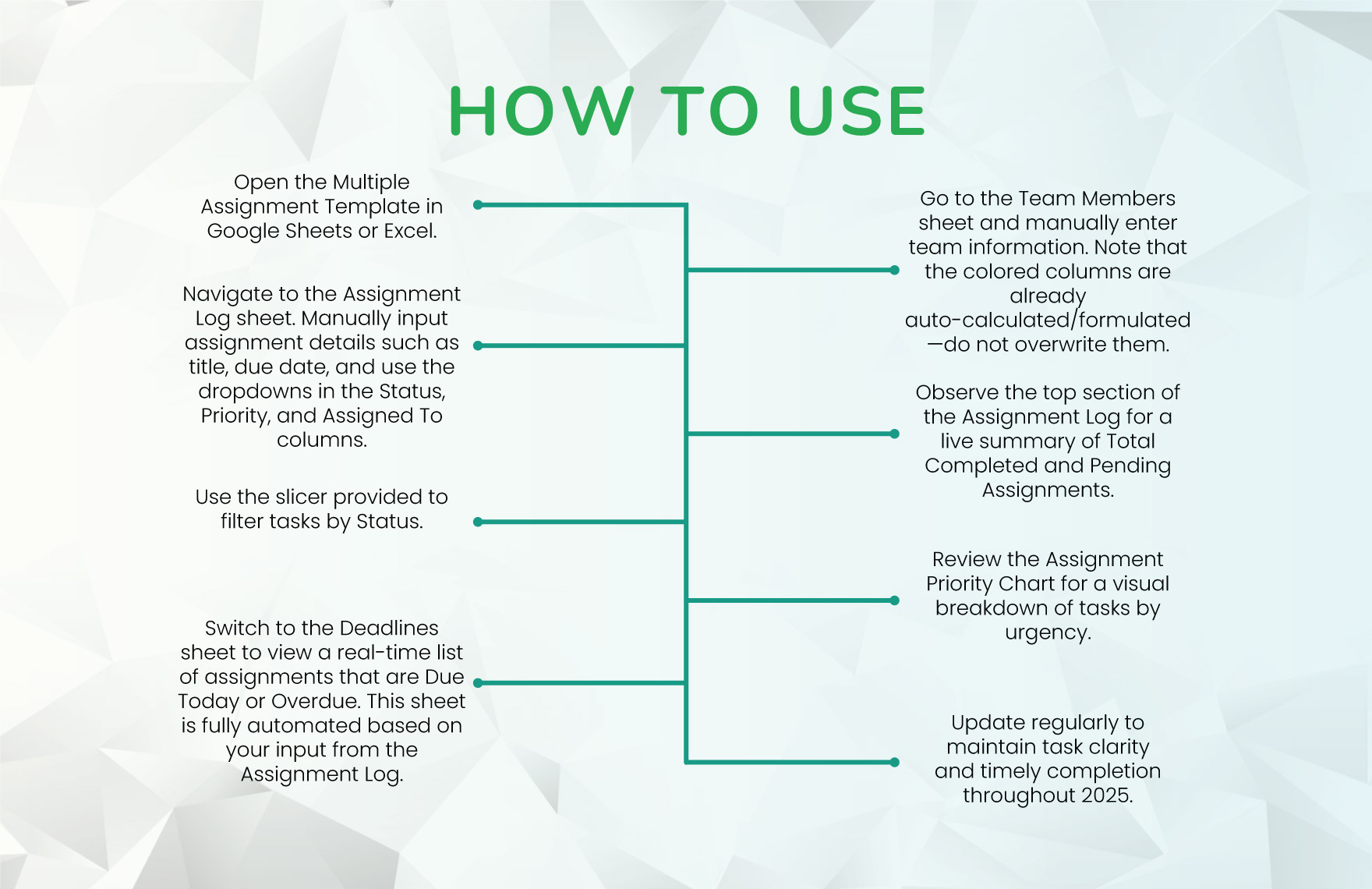 Multiple Assignment Template