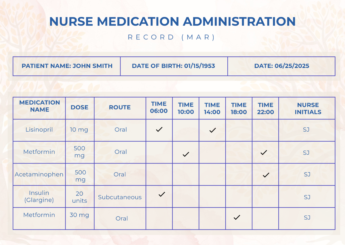 Free Nurse Medication Administration Record (MAR) Template