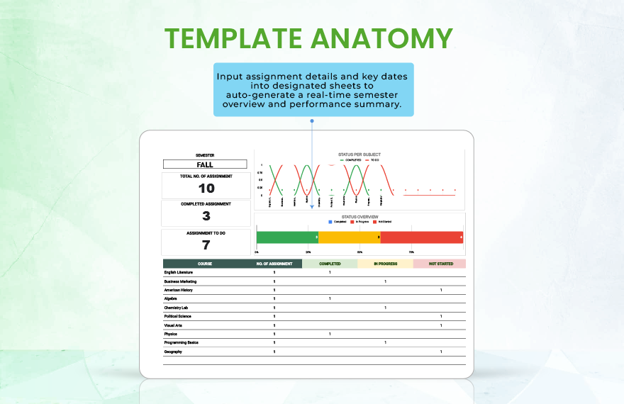Semester Assignment Template