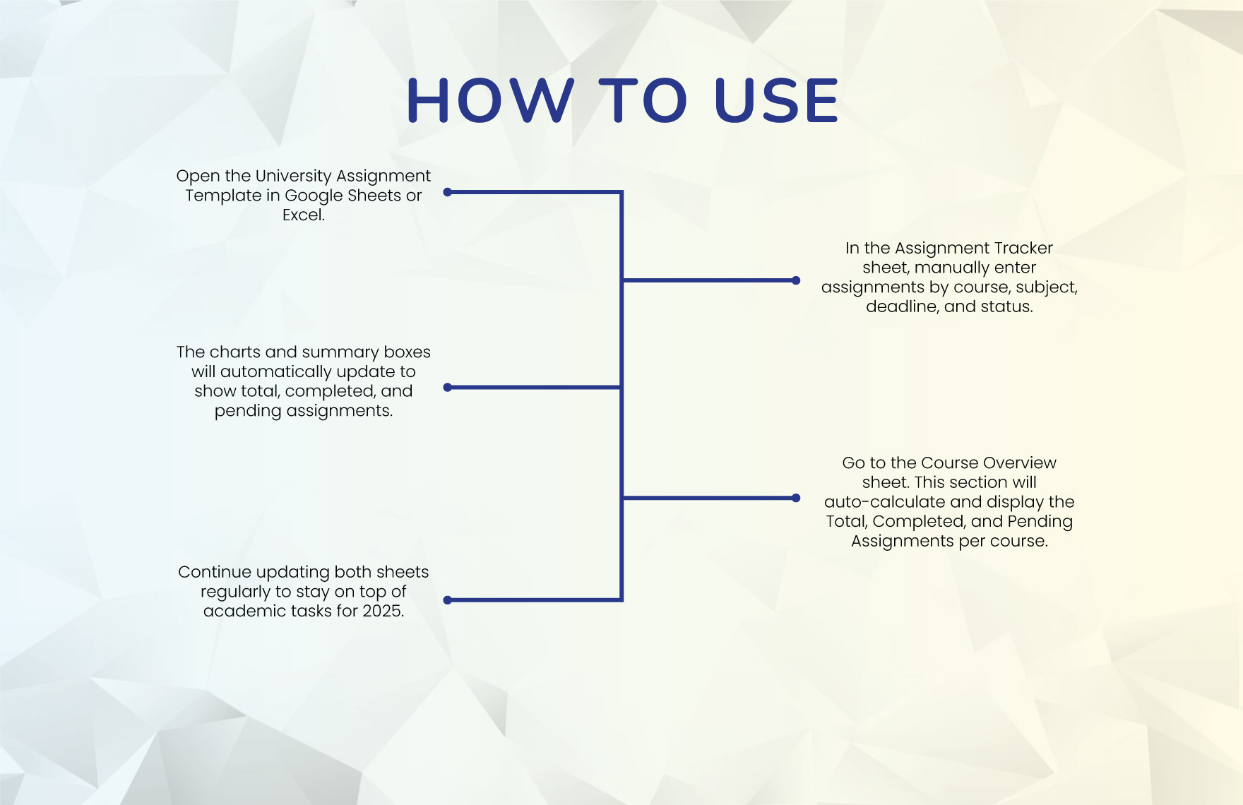 University Assignment Template