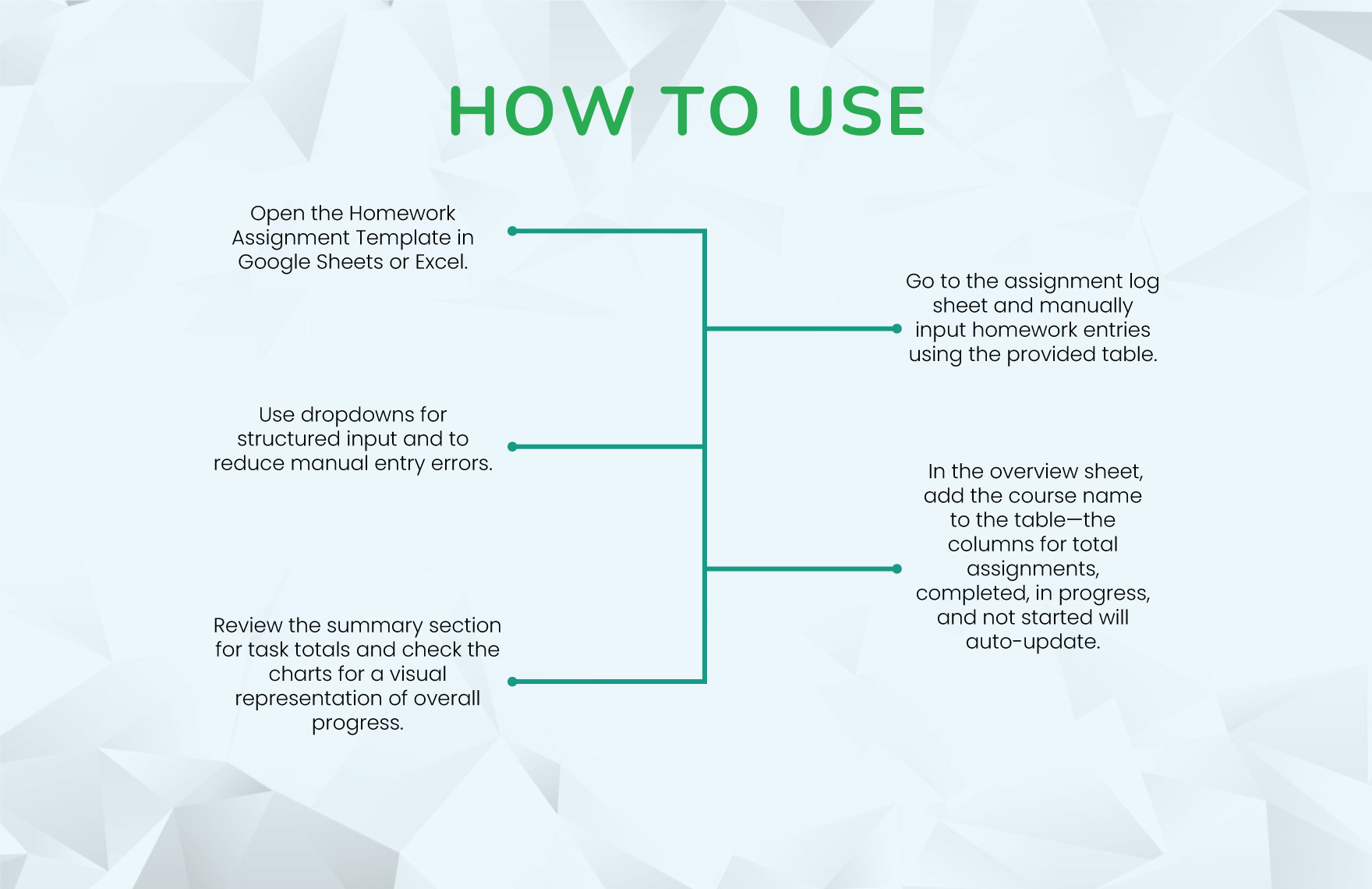 Homework Assignment Template