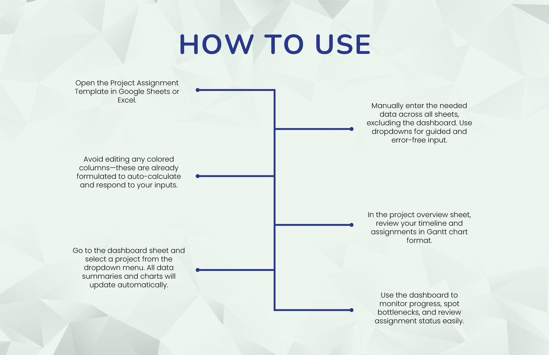Project Assignment Template
