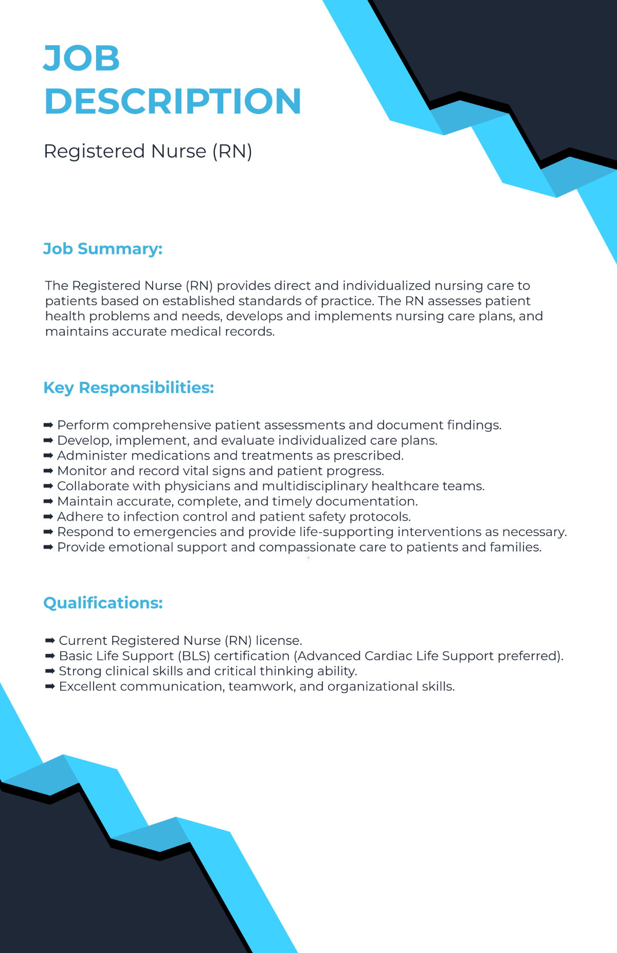 Free Nurse Job Description Template