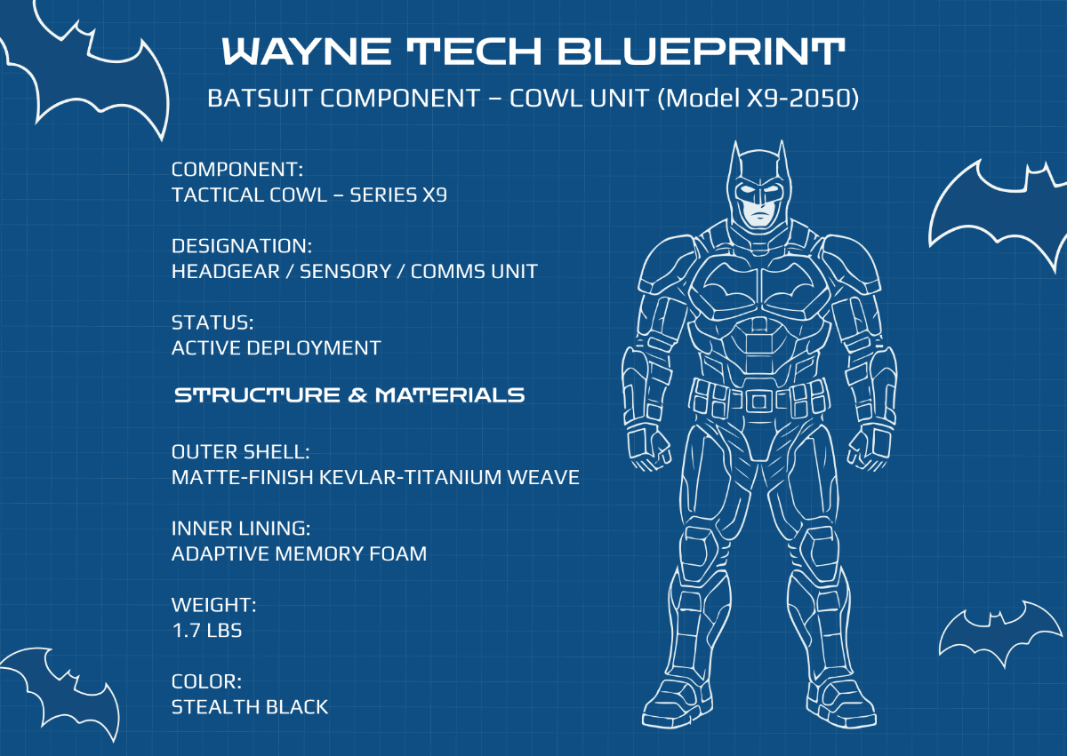 Free Batman Blueprint Template to Edit Online