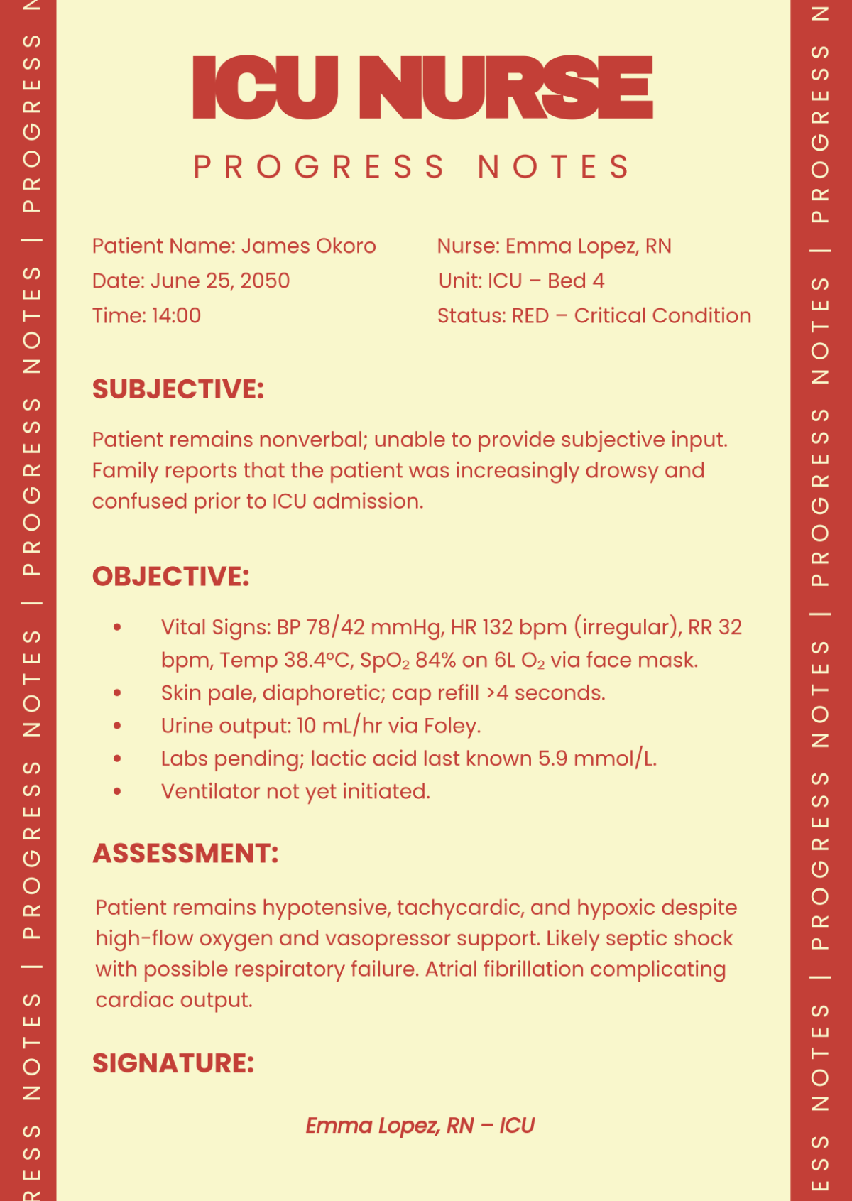 Free Red ICU Nurse Notes Template