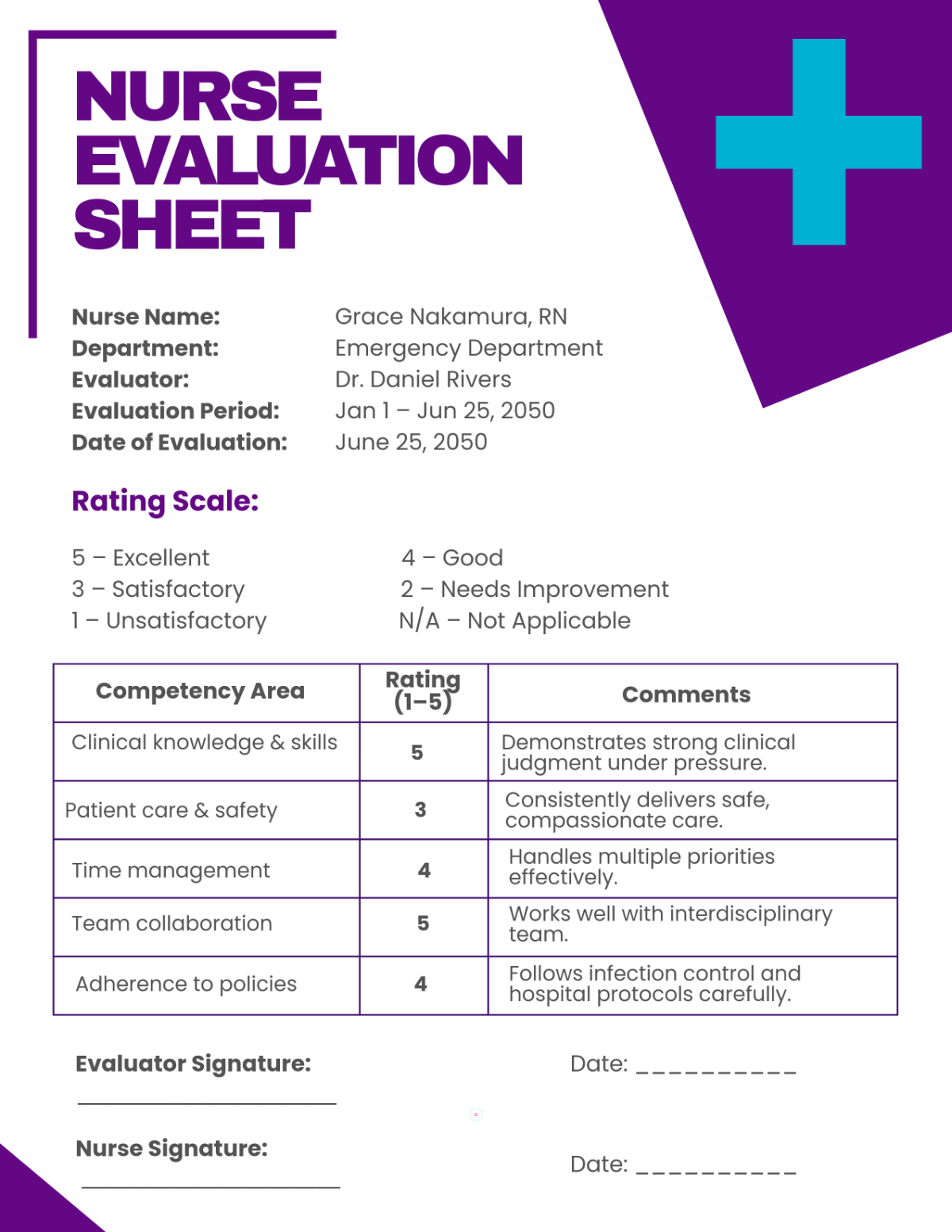 Free Nurse Evaluation Sheet Design Template to Edit Online